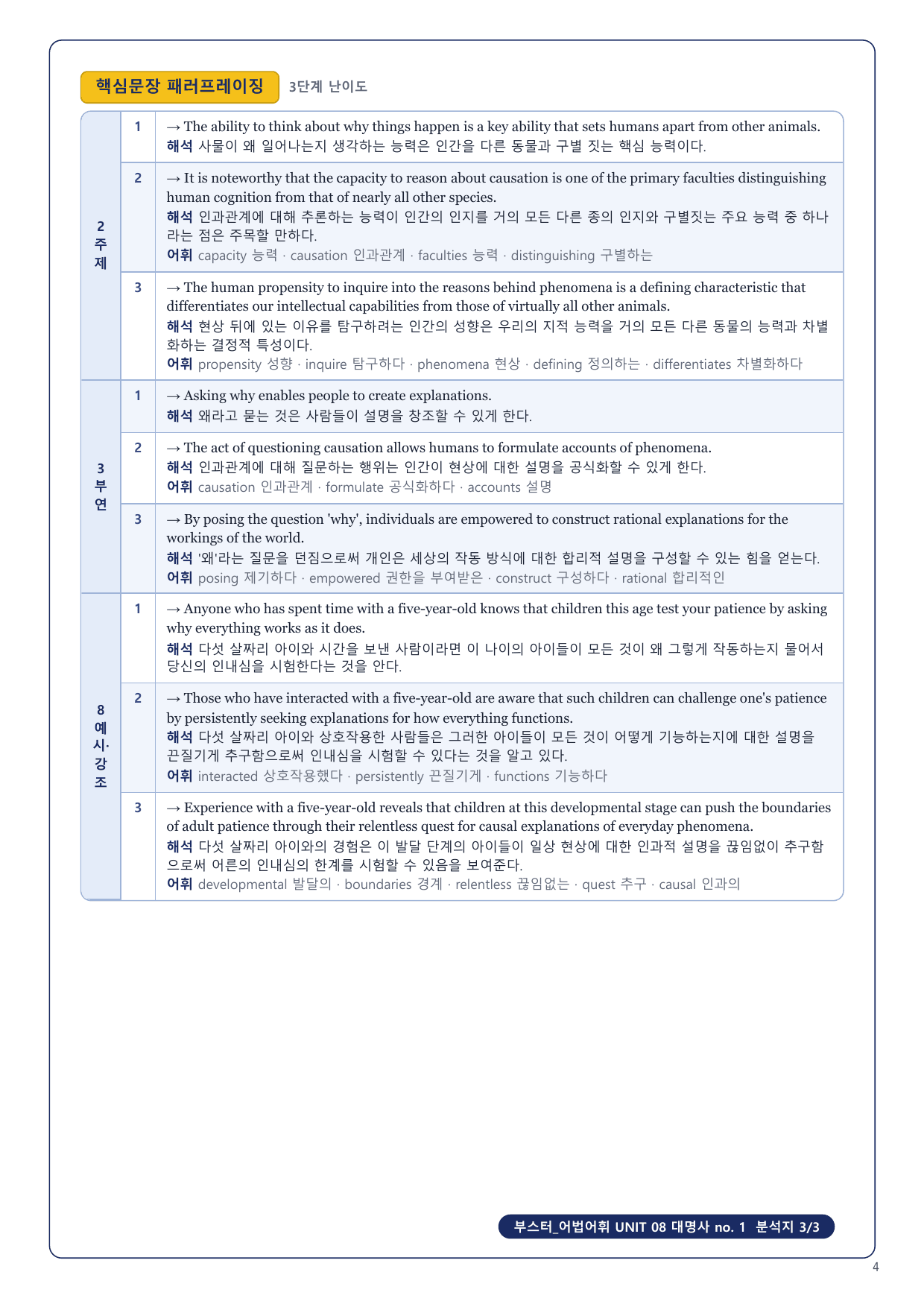 1-3번_부스터_어법어휘_Unit 08_4지문_preview_undefined