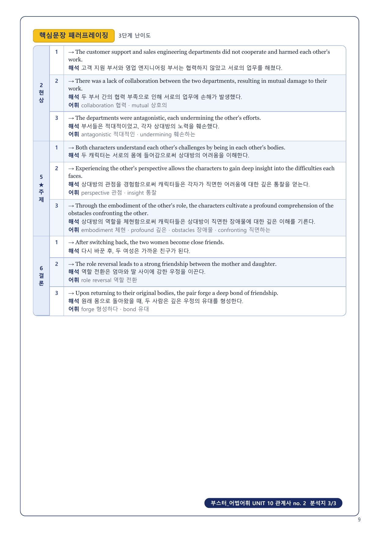 1-3번_부스터_어법어휘_Unit 10_4지문_preview_undefined