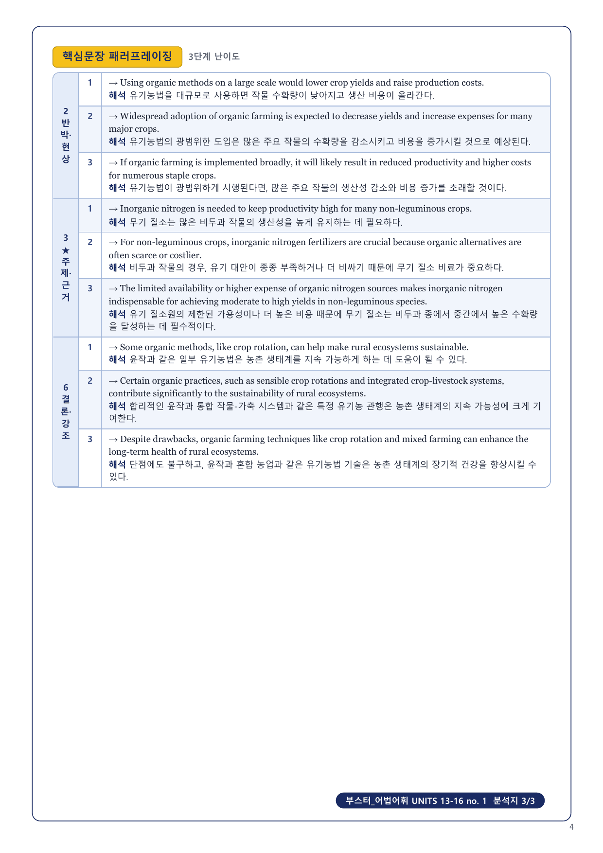 1-3번_부스터_어법어휘_MID TEST 4_14지문_preview_undefined