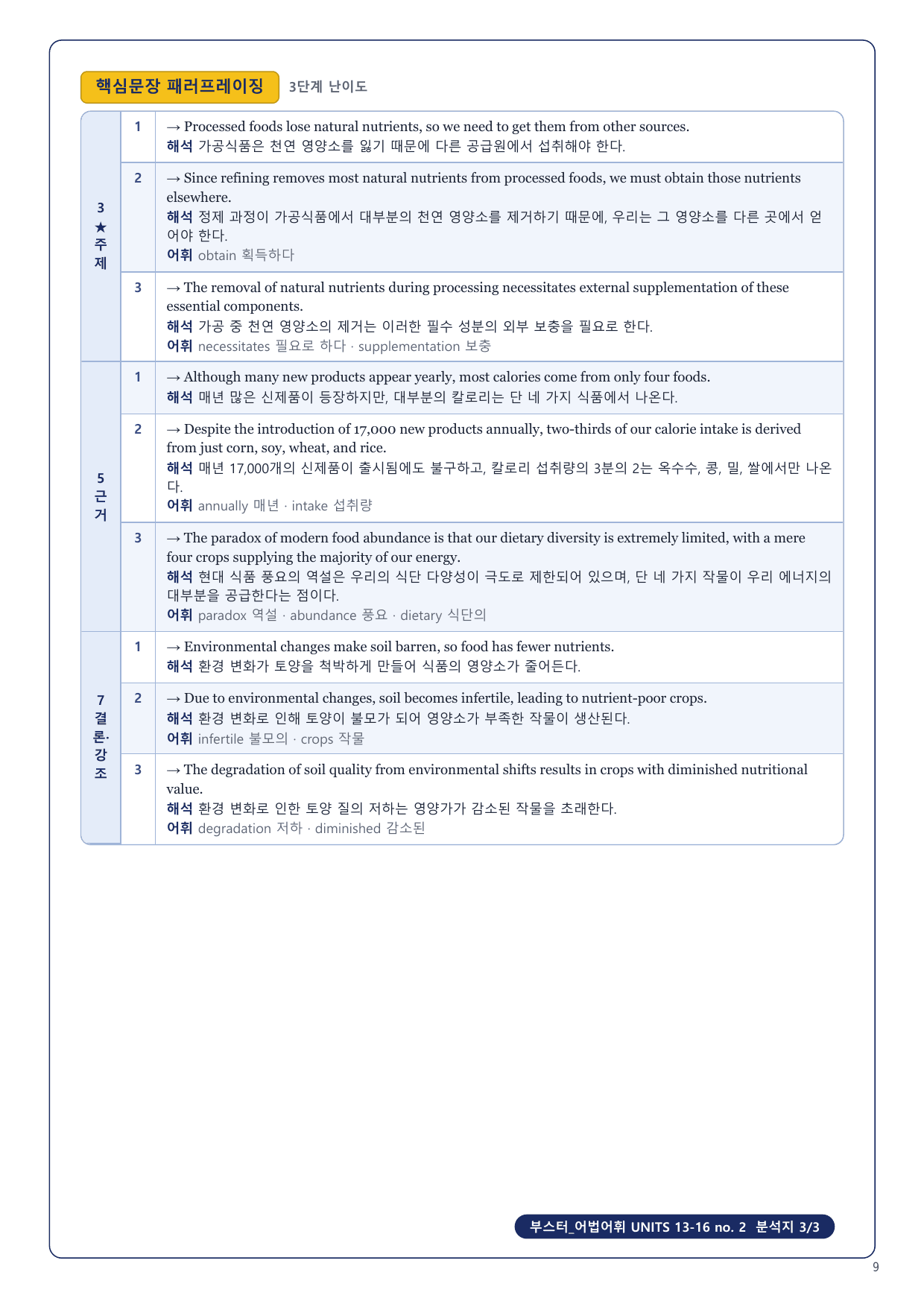 1-3번_부스터_어법어휘_MID TEST 4_14지문_preview_undefined