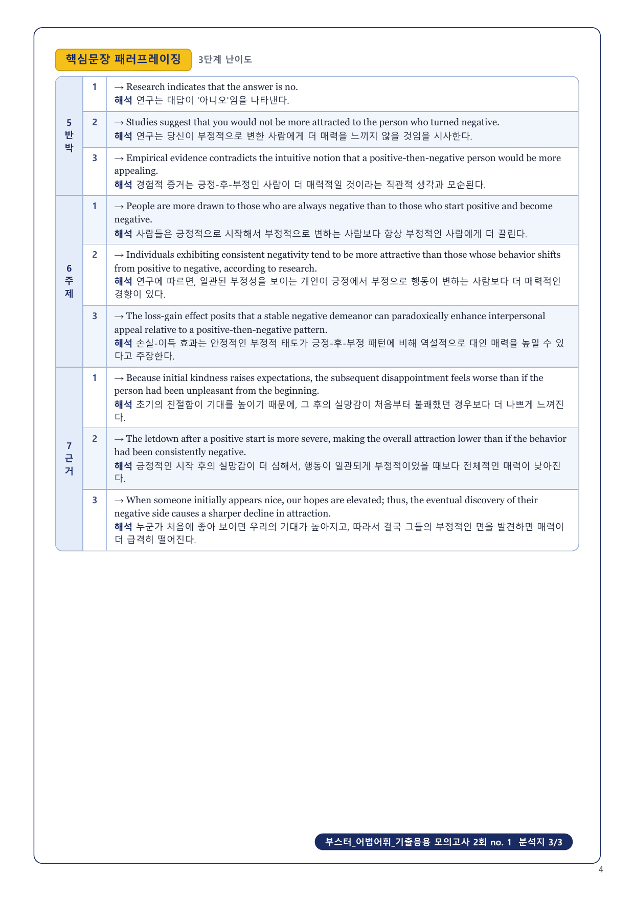 1-3번_부스터_어법어휘_기출모고 2회_8지문_preview_undefined