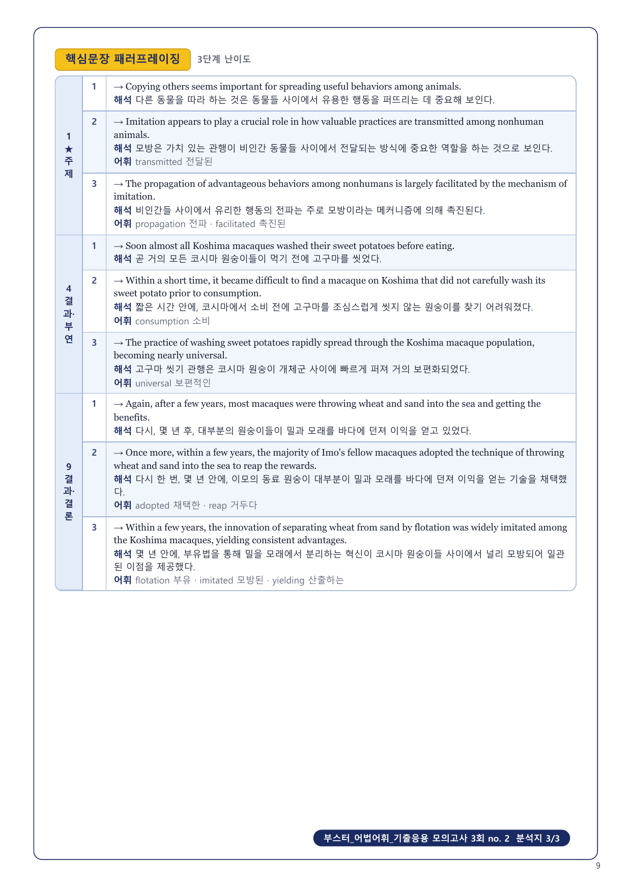 1-3번_부스터_어법어휘_기출모고 3회_8지문_preview_undefined