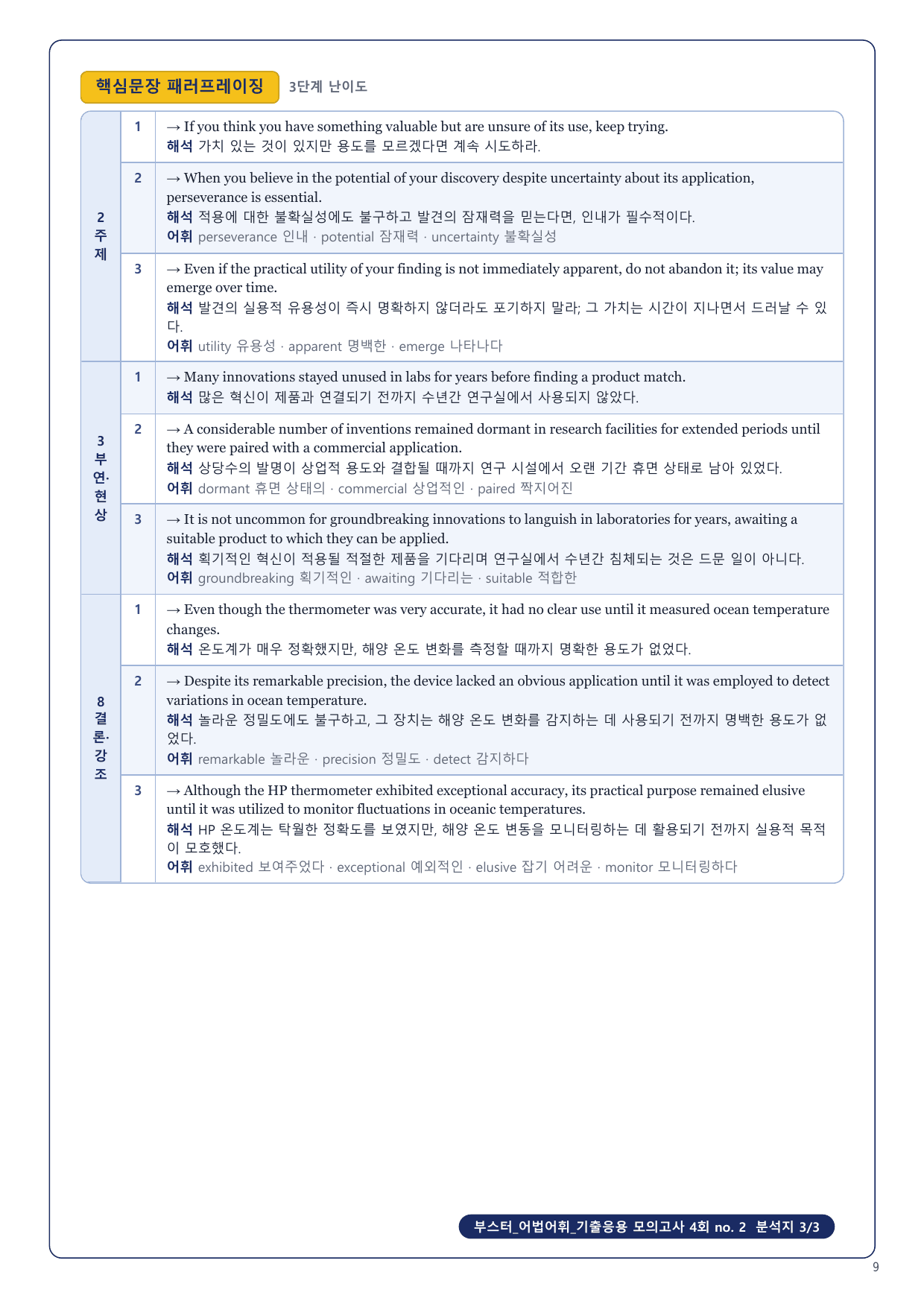 1-3번_부스터_어법어휘_기출모고 4회_8지문_preview_undefined