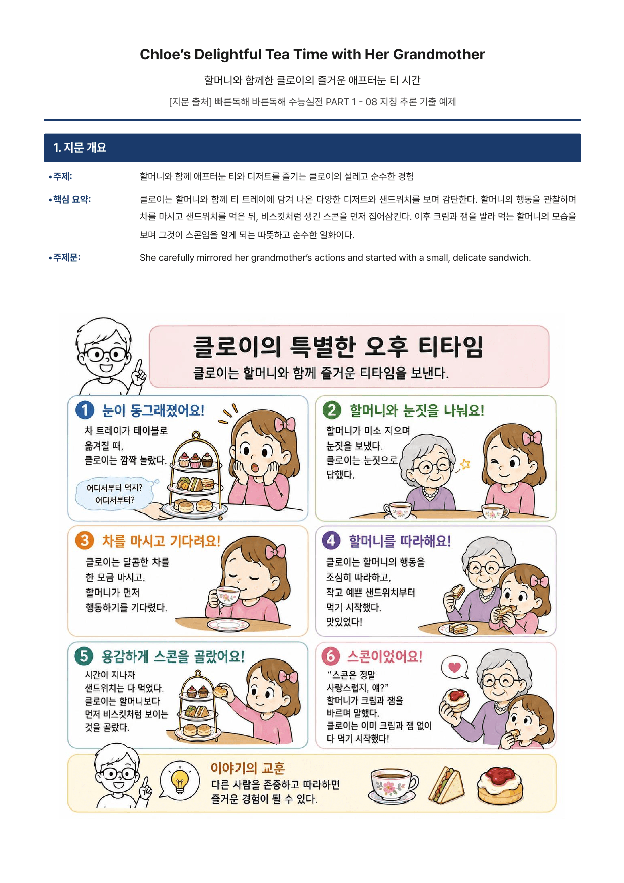 빠른독해 바른독해 수능실전 8단원 지문분석_preview_undefined