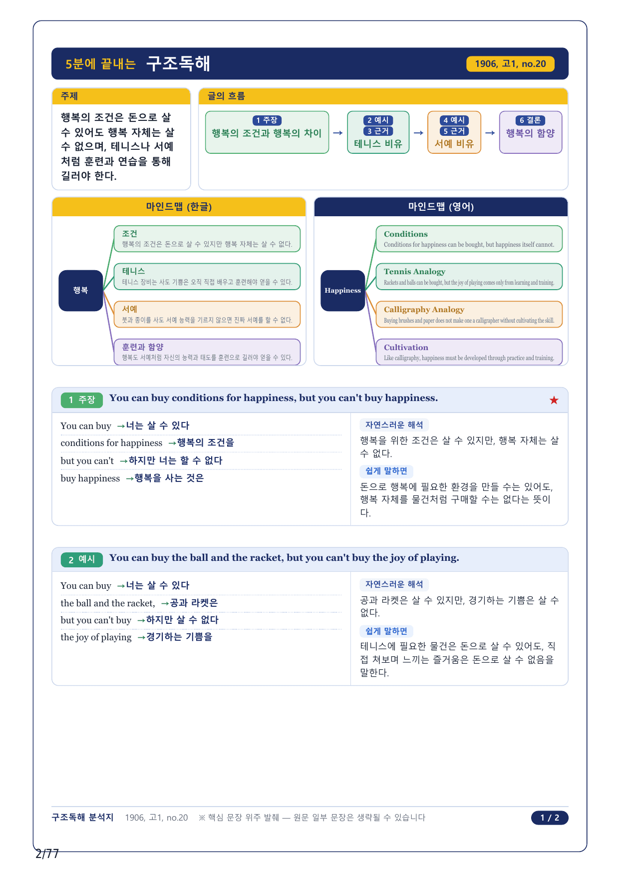 1-2번_고1_19년 6월_17지문(보너스 자료)_preview_undefined
