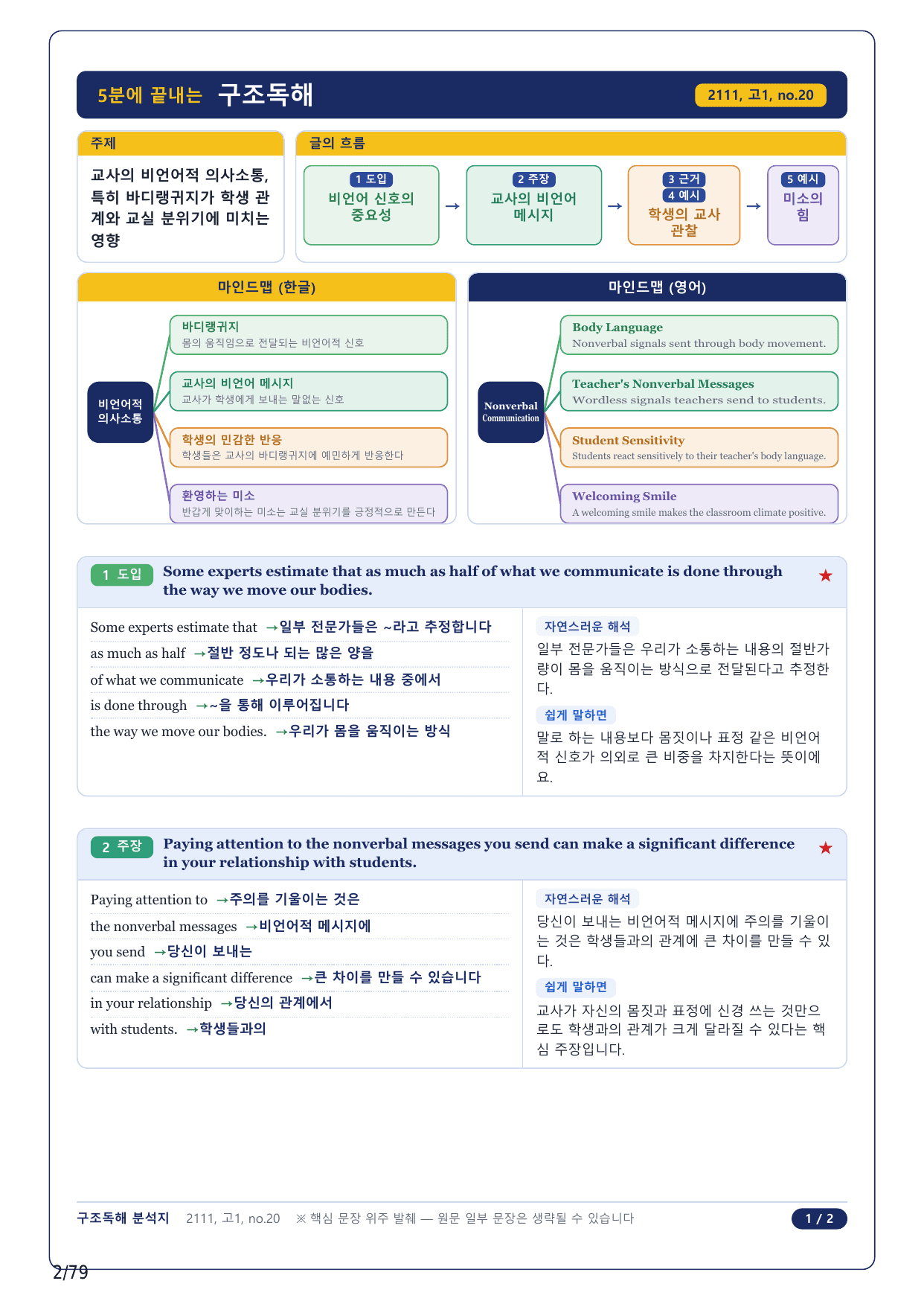 1-2번_고1_21년 11월_17지문(보너스 자료)_preview_undefined