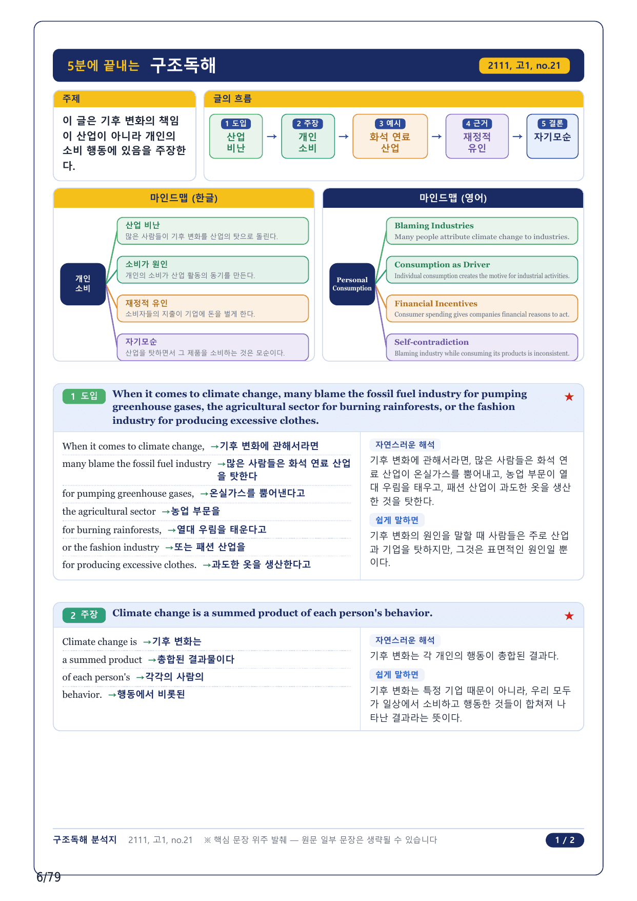 1-2번_고1_21년 11월_17지문(보너스 자료)_preview_undefined