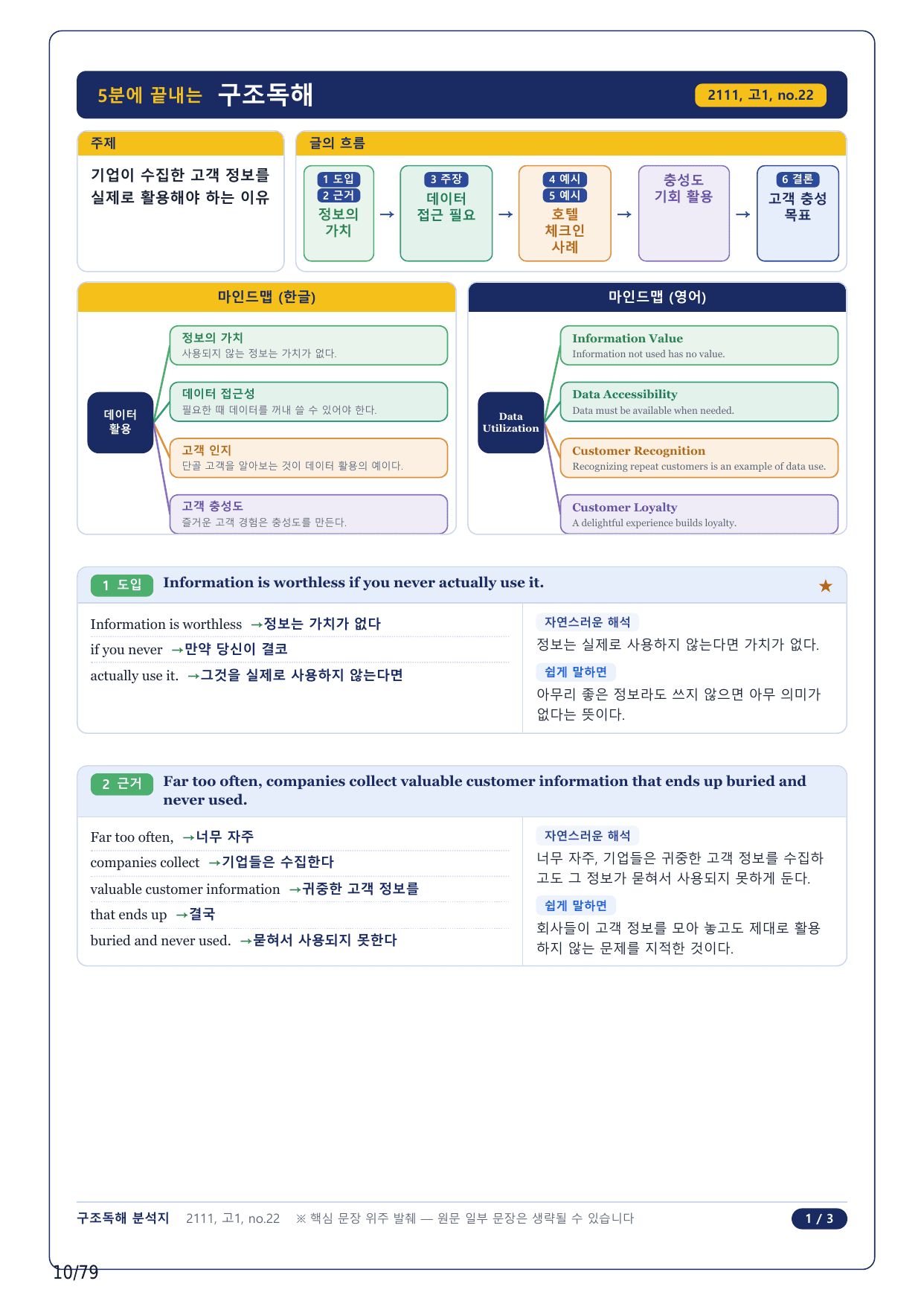 1-2번_고1_21년 11월_17지문(보너스 자료)_preview_undefined