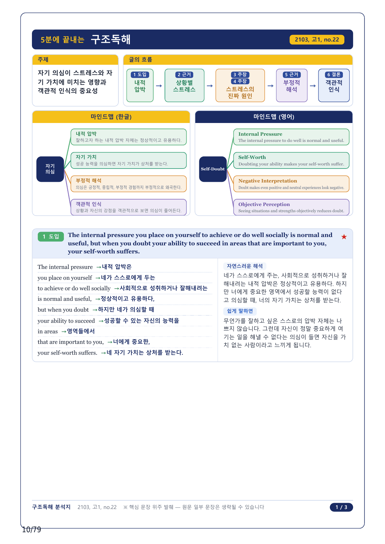 1-2번_고1_21년 3월_17지문(보너스 자료)_preview_undefined