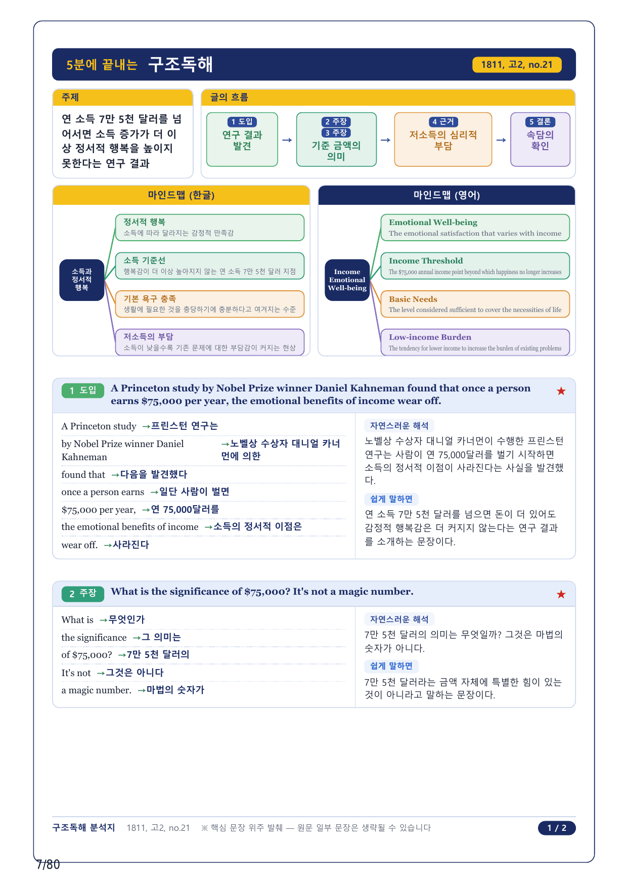 1-2번_고2_18년 11월_17지문(보너스 자료)_preview_undefined