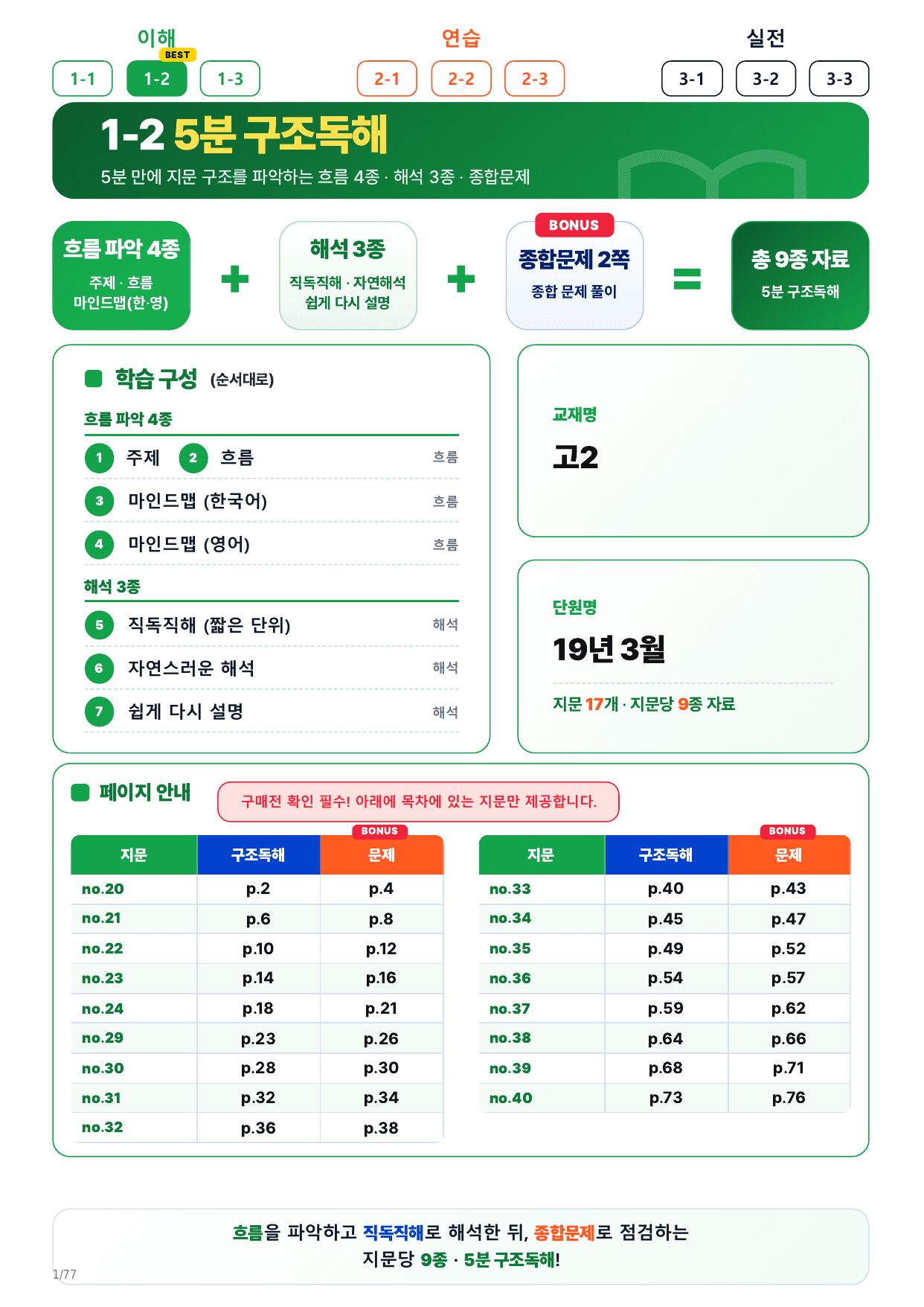 1-2번_고2_19년 3월_17지문(보너스 자료)_preview_undefined