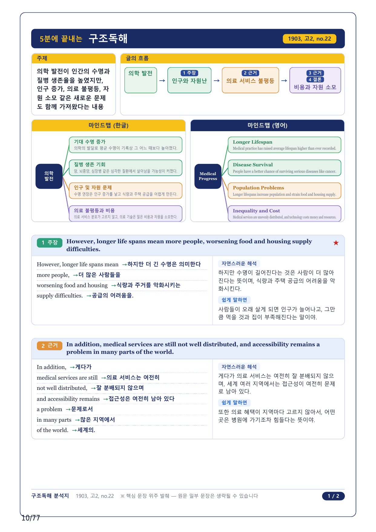 1-2번_고2_19년 3월_17지문(보너스 자료)_preview_undefined