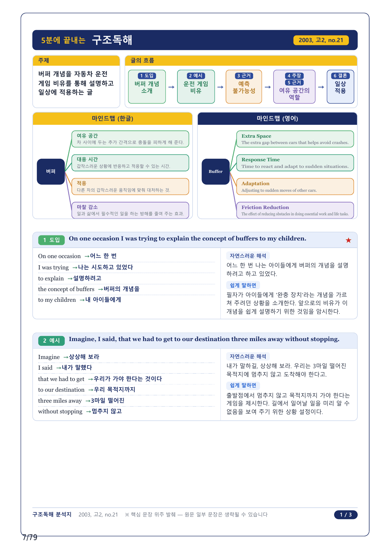 1-2번_고2_20년 3월_17지문(보너스 자료)_preview_undefined