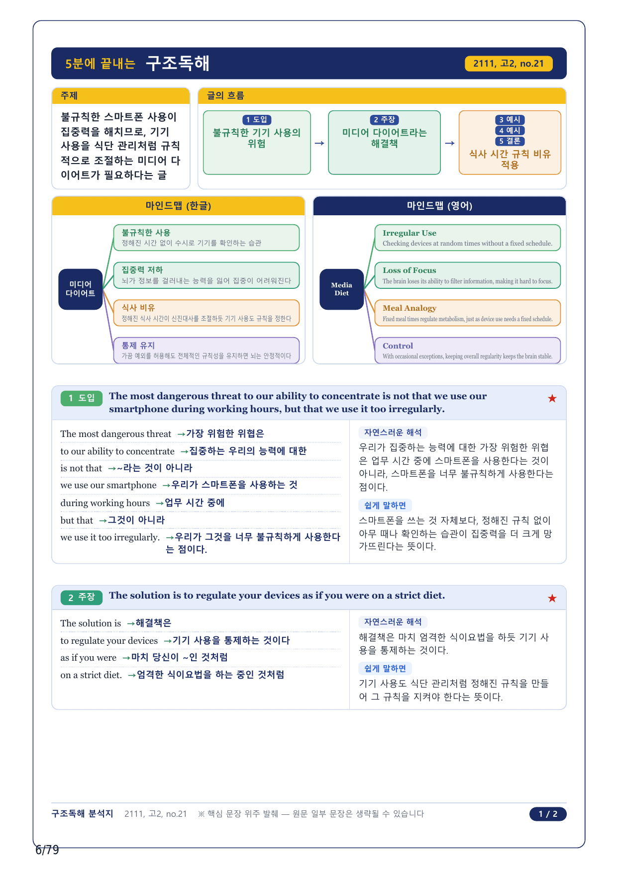1-2번_고2_21년 11월_17지문(보너스 자료)_preview_undefined