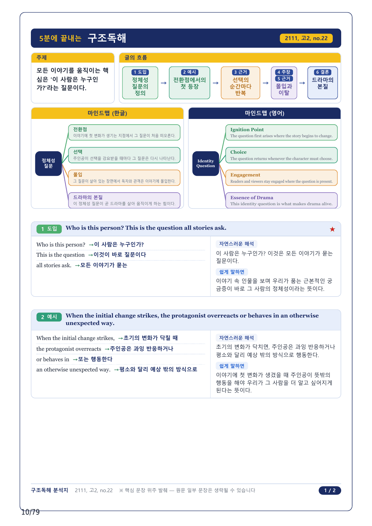 1-2번_고2_21년 11월_17지문(보너스 자료)_preview_undefined