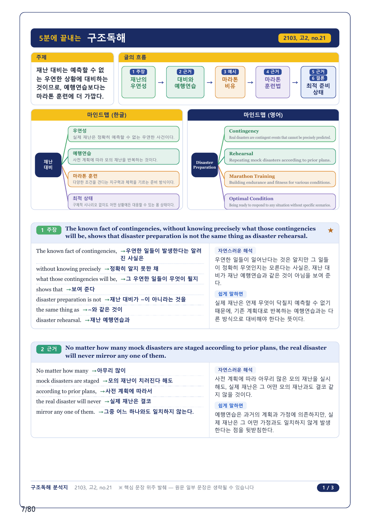 1-2번_고2_21년 3월_17지문(보너스 자료)_preview_undefined