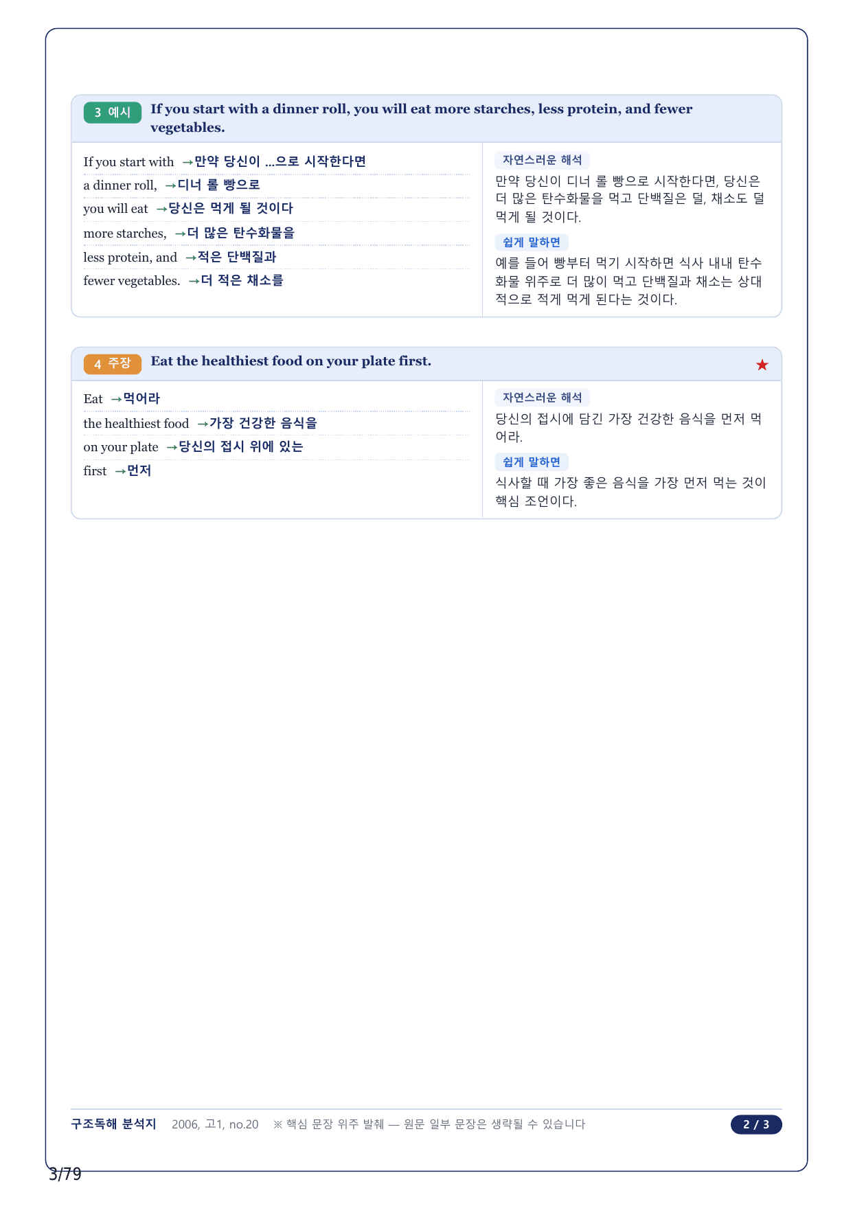 1-2번_고1_20년 6월_17지문(보너스 자료)_preview_undefined