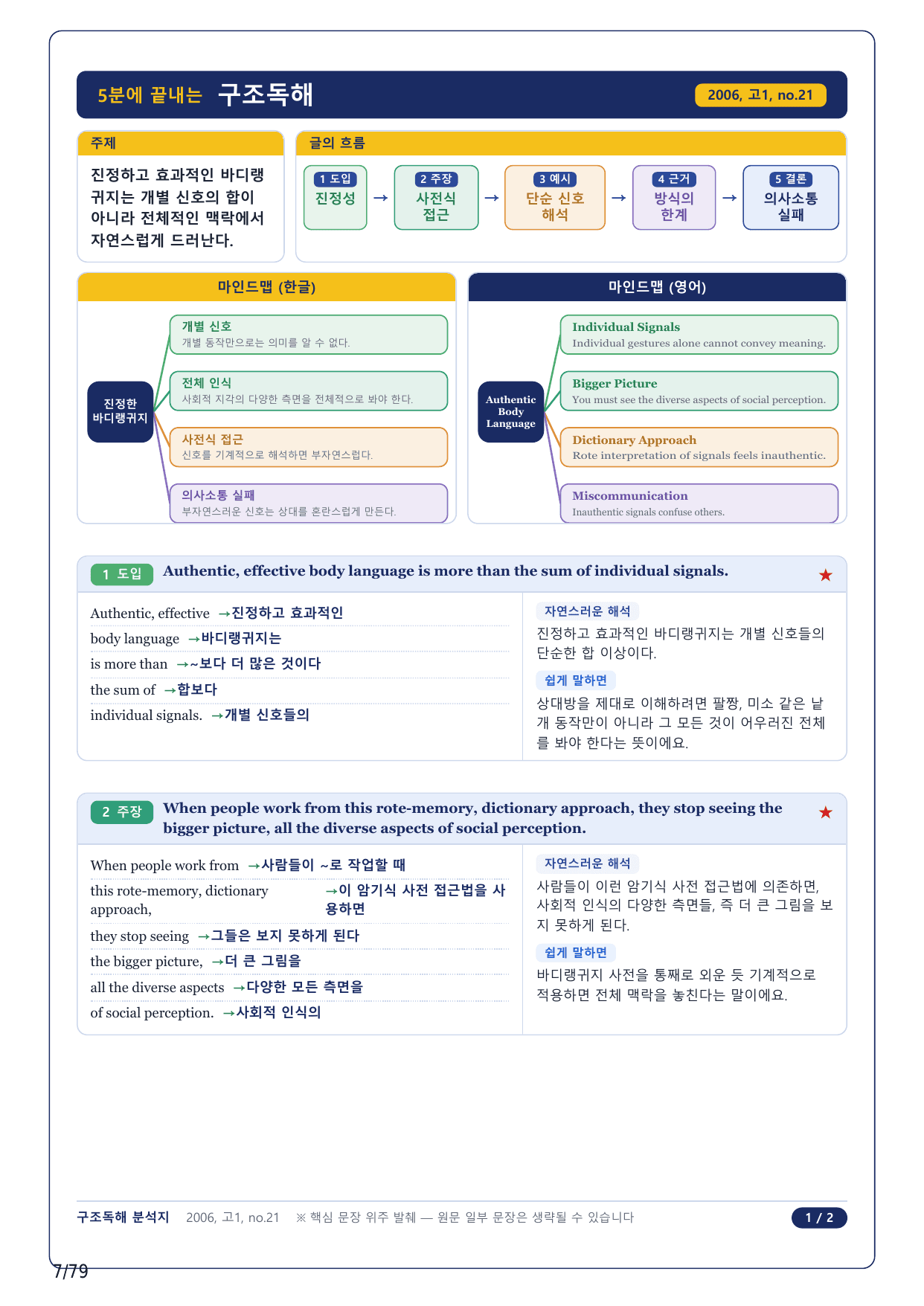 1-2번_고1_20년 6월_17지문(보너스 자료)_preview_undefined