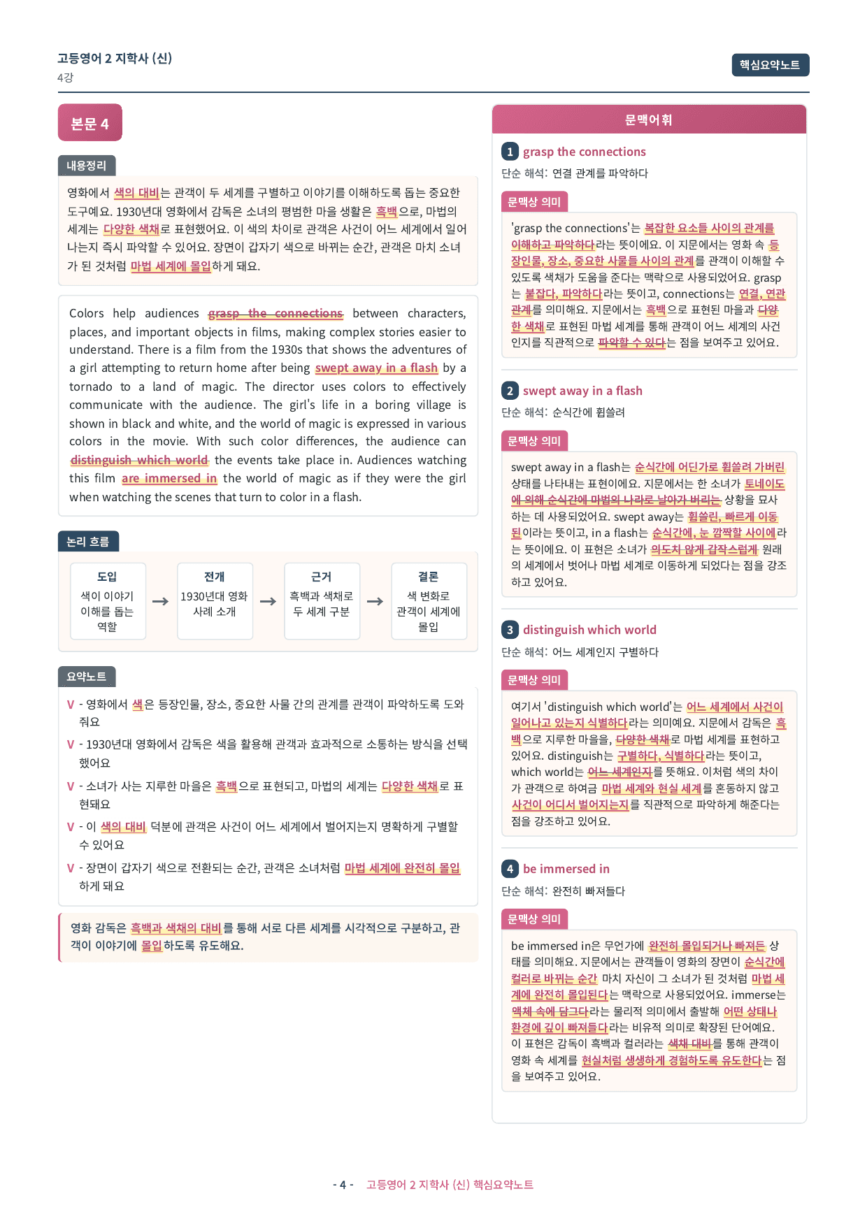🩷 (고등영어2) 지학사(신) 4과 핵심요약노트🩷_preview_undefined