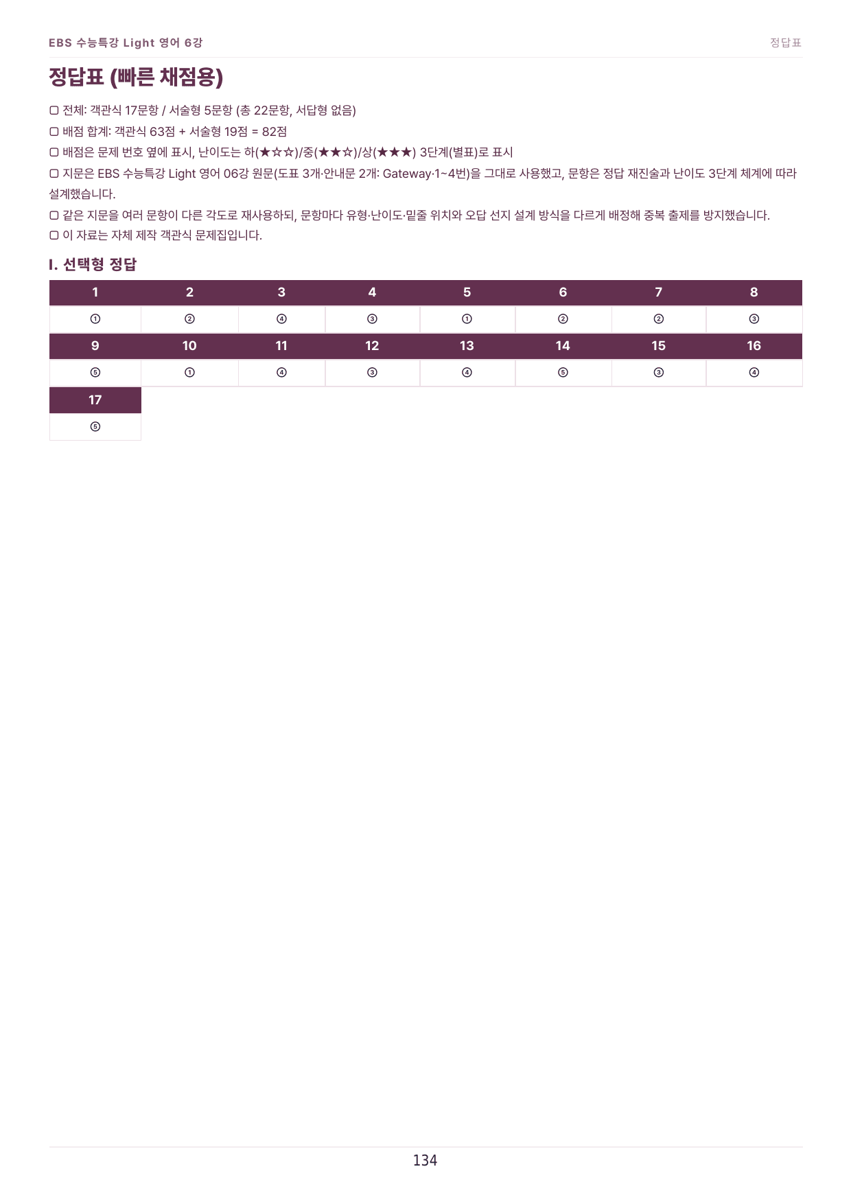 수특라이트영어 6강 워크북 6종+객관식 22제 변형/ 파이널 한 권으로_preview_undefined