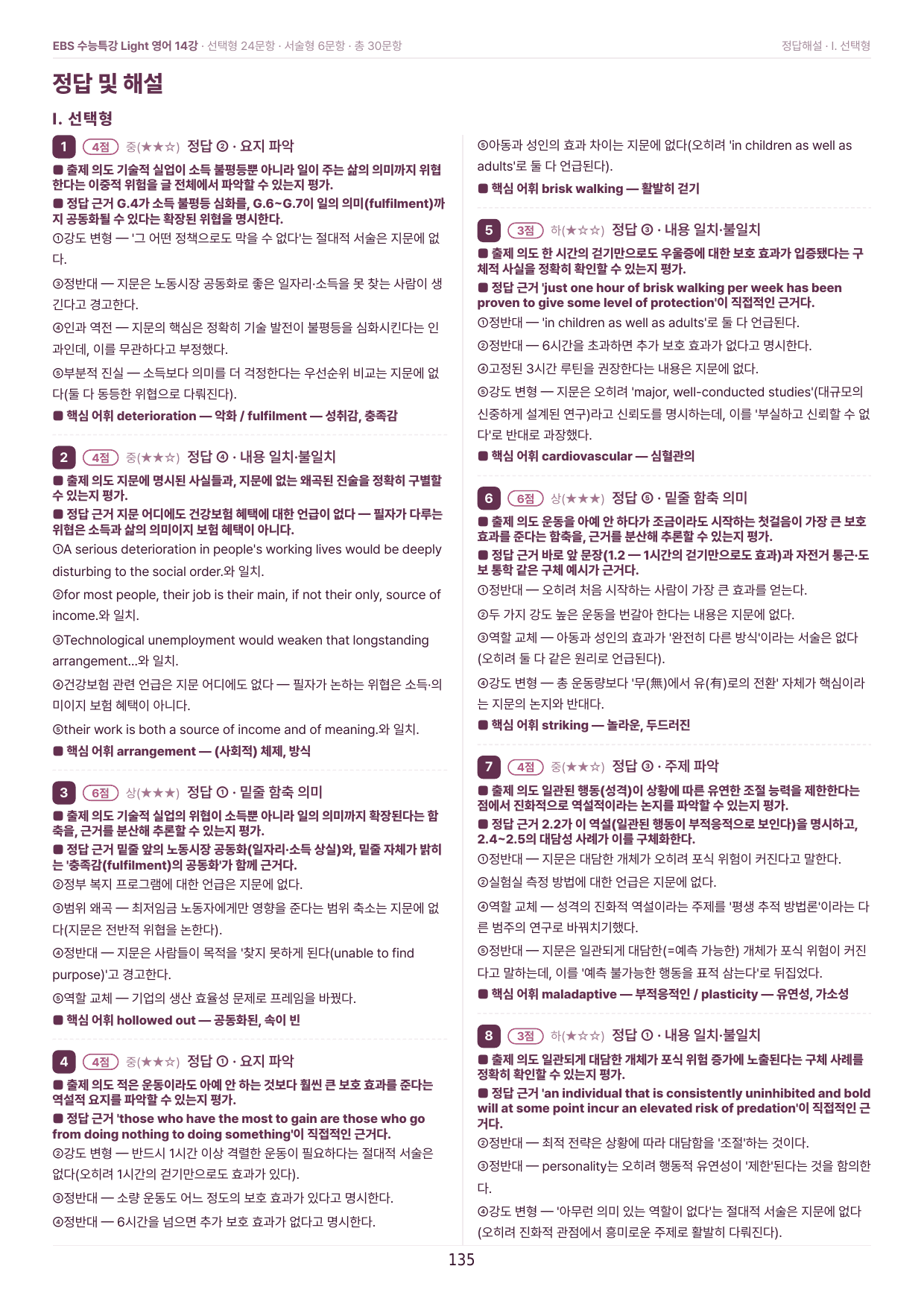 수특라이트영어 14강 워크북 6종+객관식 30제 변형/ 파이널 한 권으로_preview_undefined