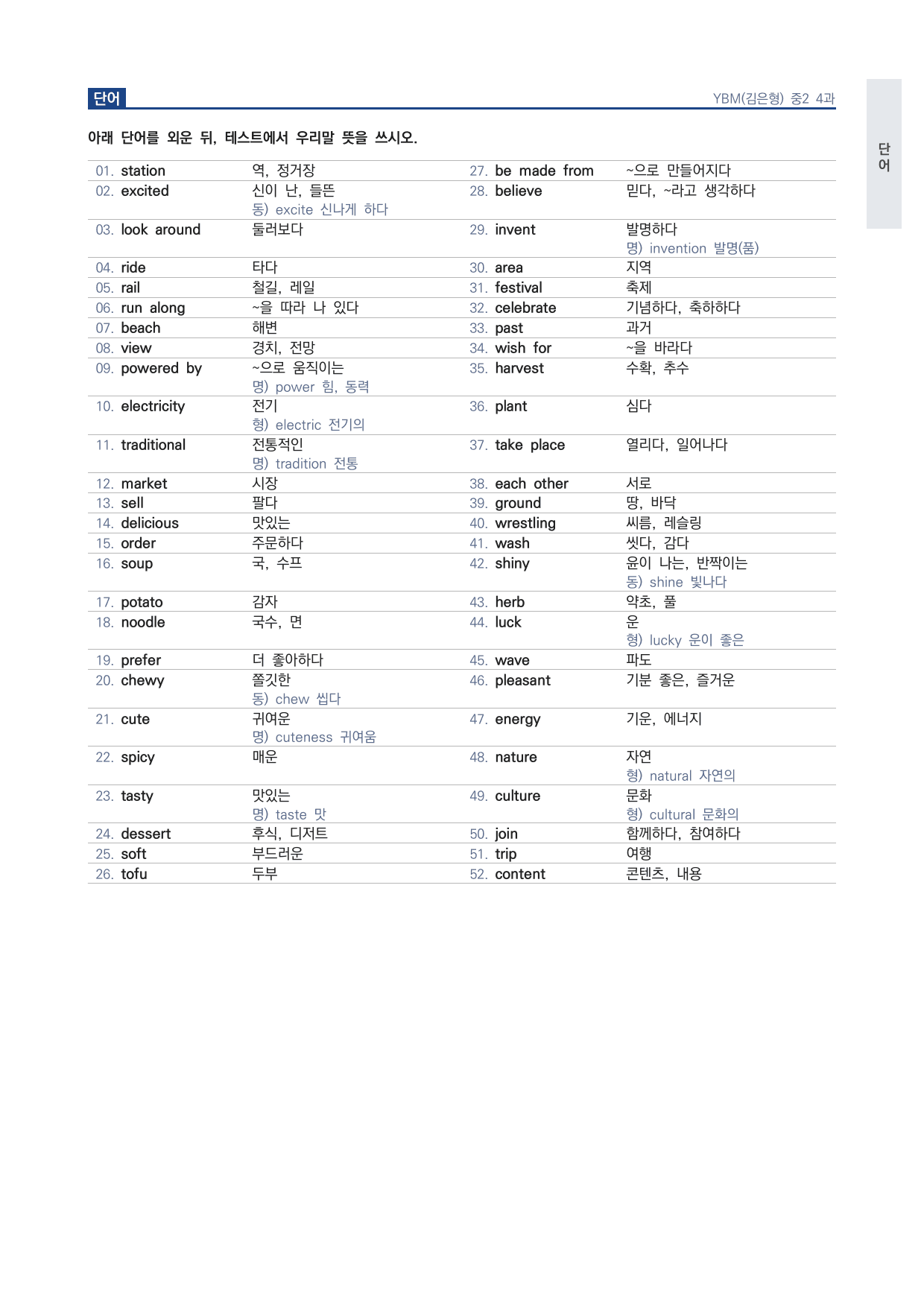 중2 중학 영어 2 YBM(김) 4과 본문 워크북 by 시대인재 이현우T_preview_undefined