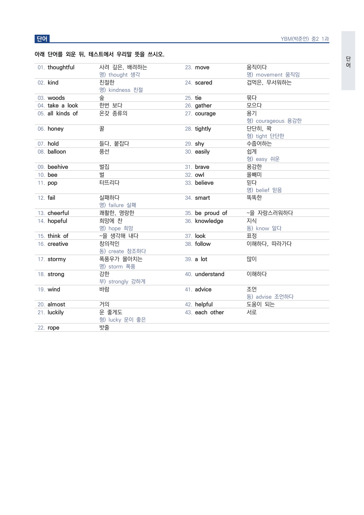 중2 중학 영어 2 YBM(박) 1과 본문 워크북 by 시대인재 이현우T_preview_undefined