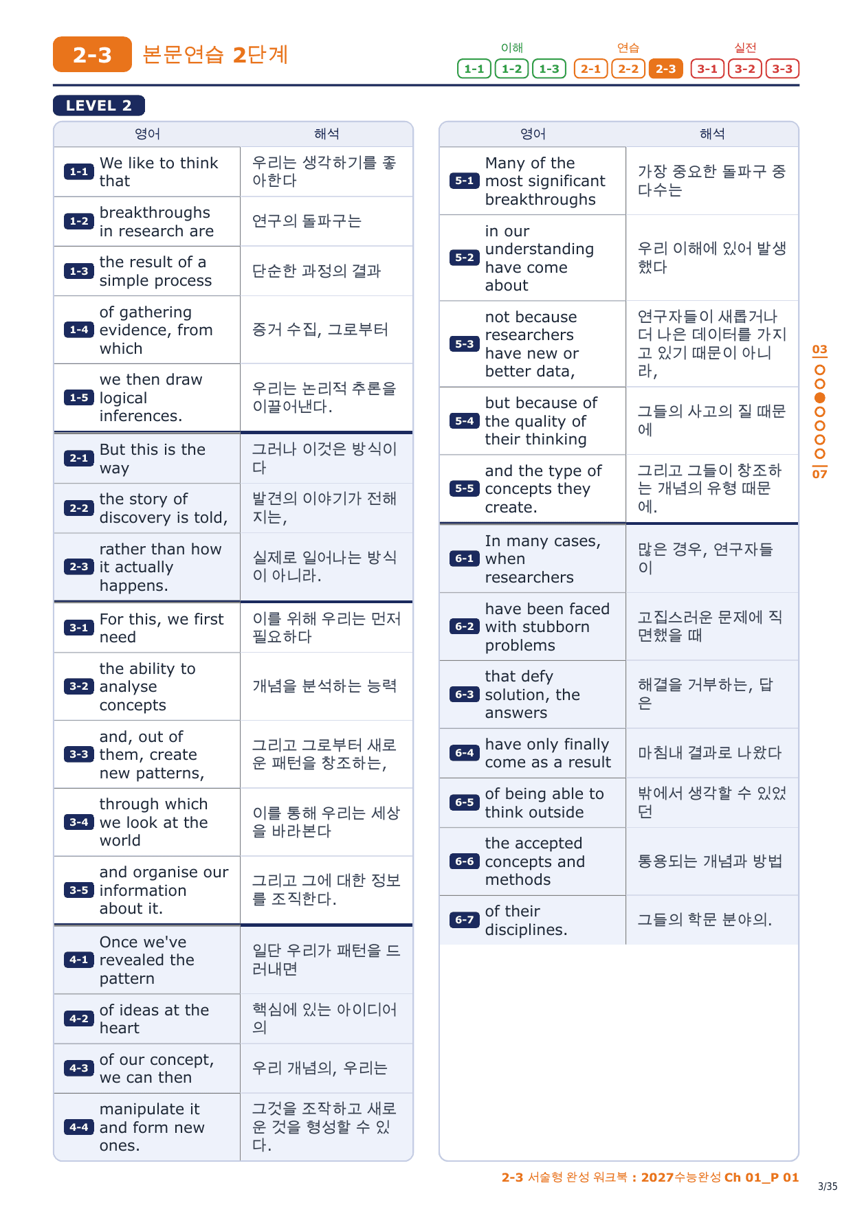 2-3번_2027 수능완성_Ch 01_5지문_preview_undefined