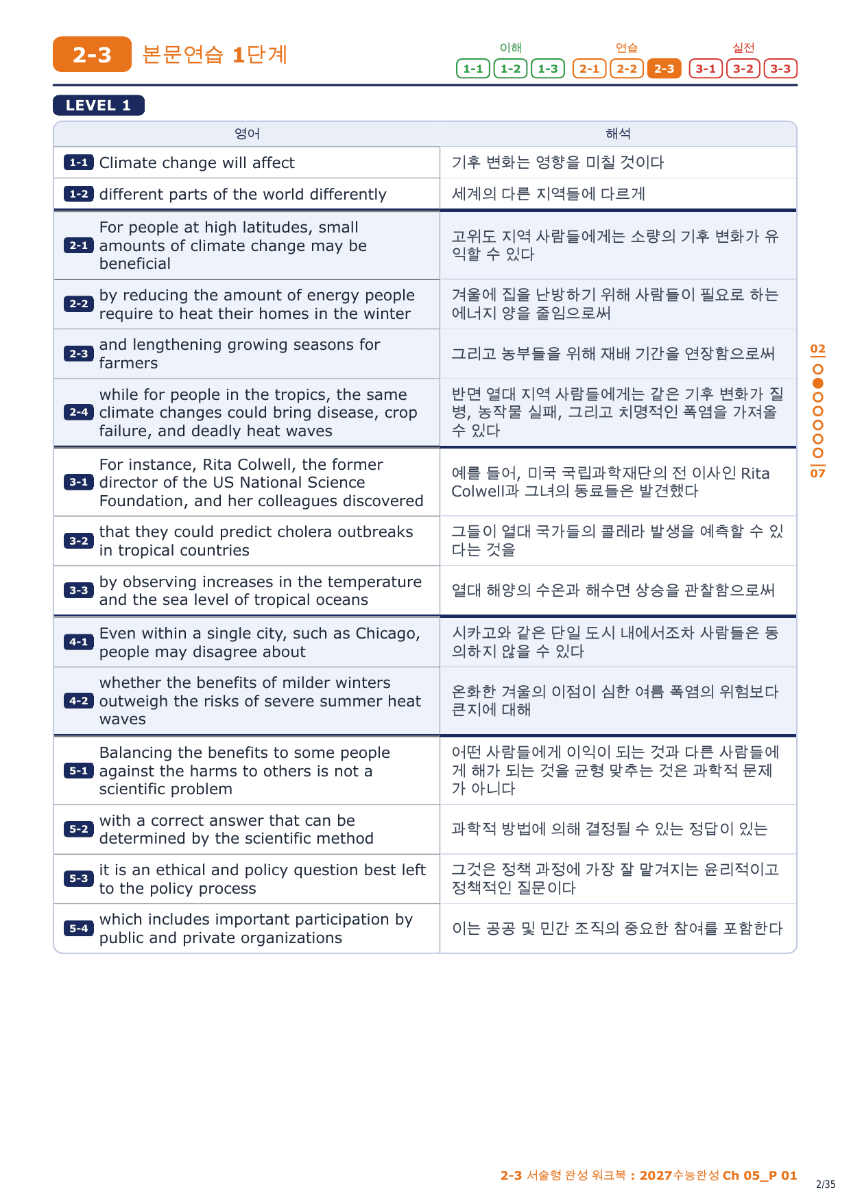 2-3번_2027 수능완성_Ch 05_5지문_preview_undefined