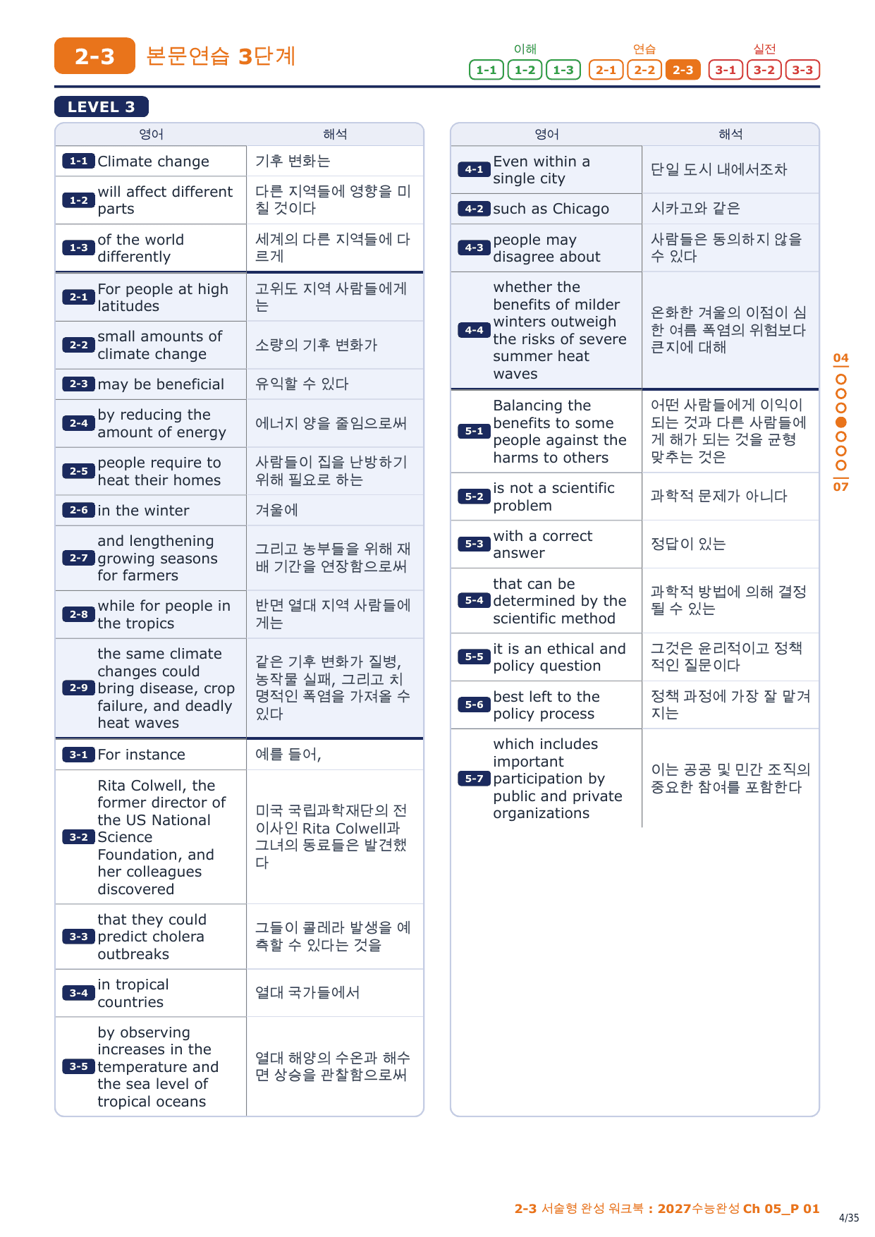 2-3번_2027 수능완성_Ch 05_5지문_preview_undefined