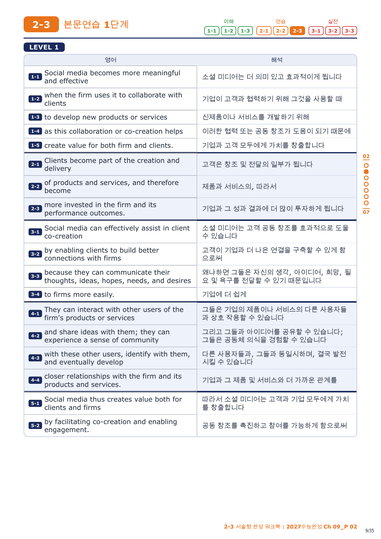 2-3번_2027 수능완성_Ch 09_5지문_preview_undefined