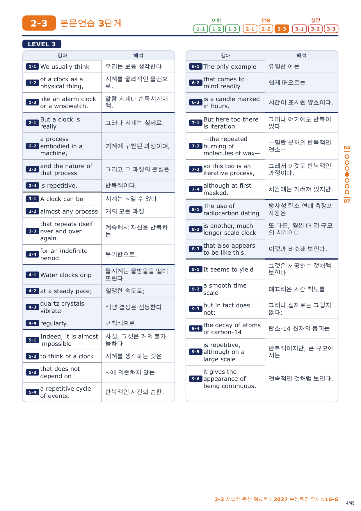2-3번_2027_수능특강_영어_16_7지문_preview_undefined
