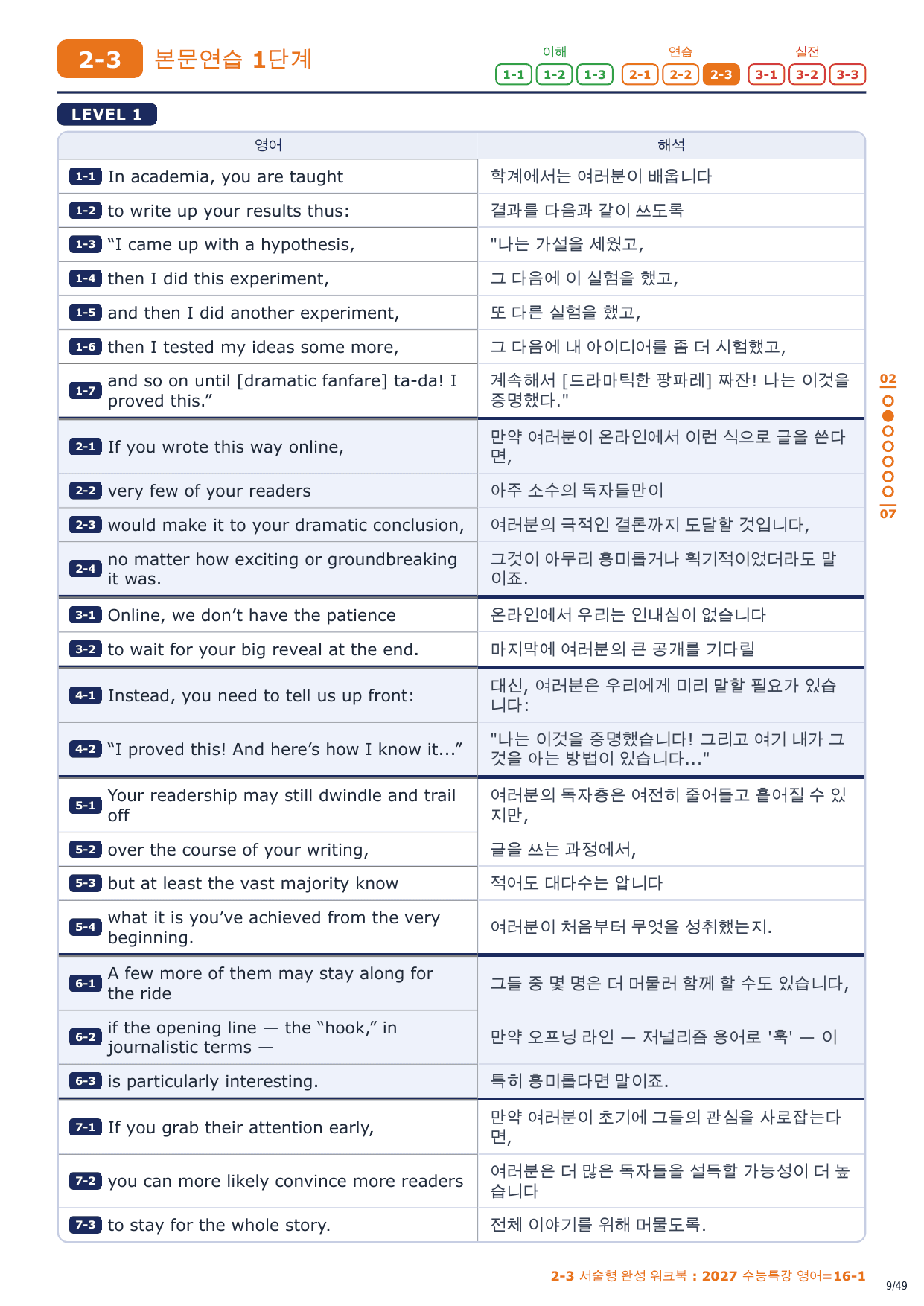 2-3번_2027_수능특강_영어_16_7지문_preview_undefined