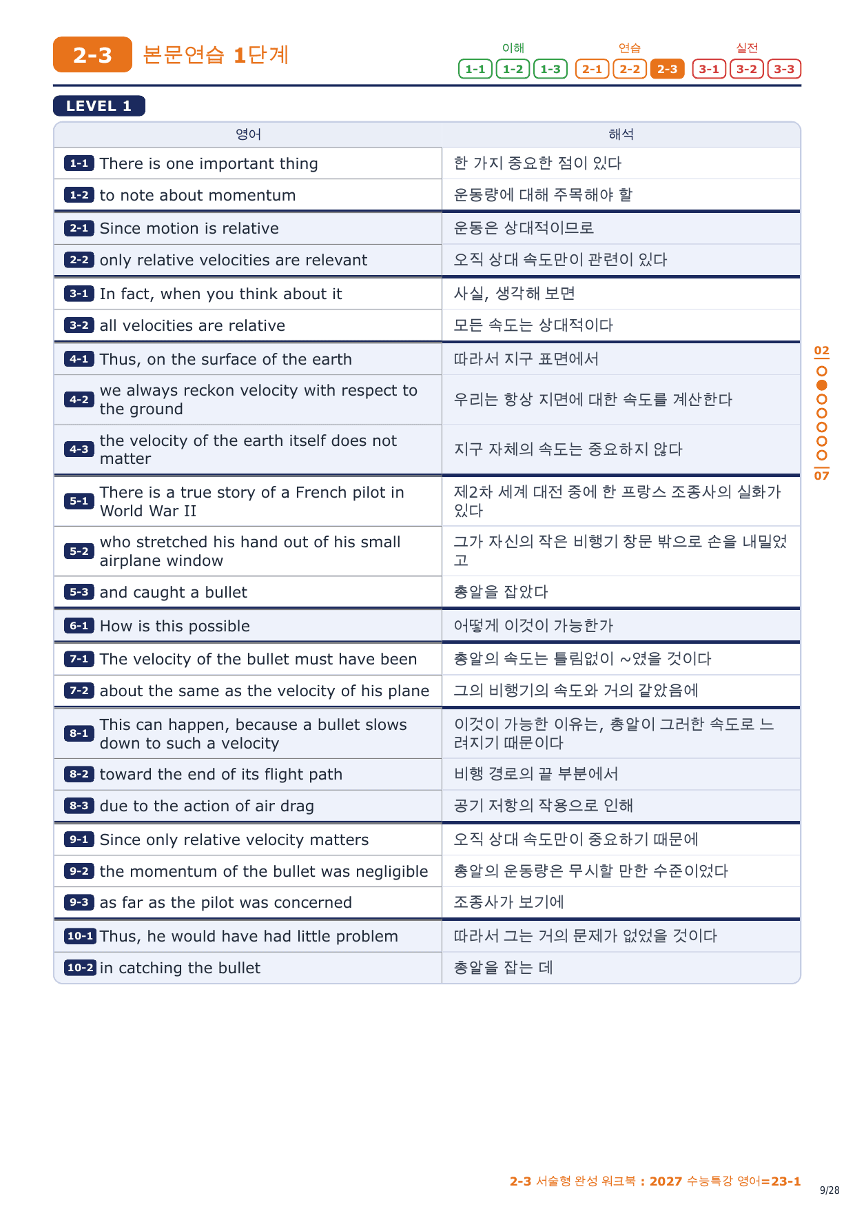 2-3번_2027_수능특강_영어_23_4지문_preview_undefined