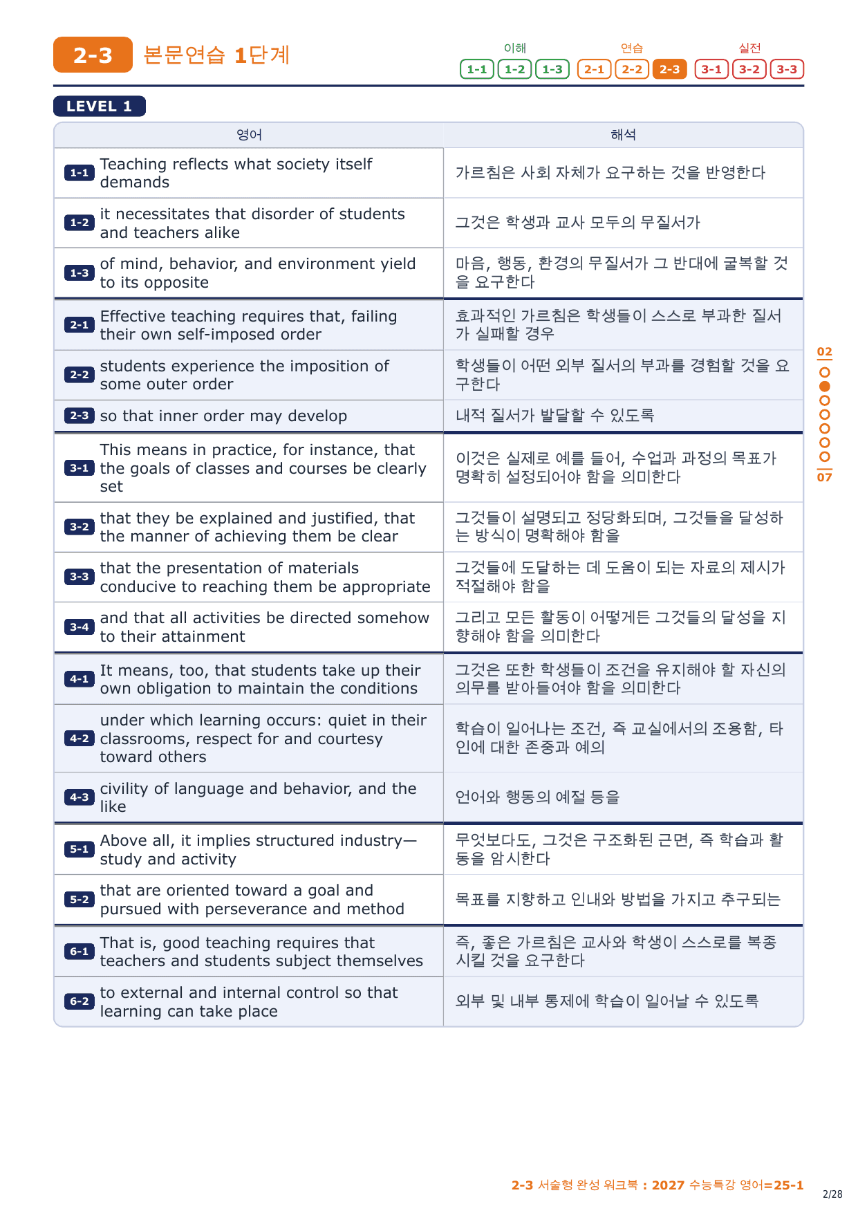 2-3번_2027_수능특강_영어_25_4지문_preview_undefined