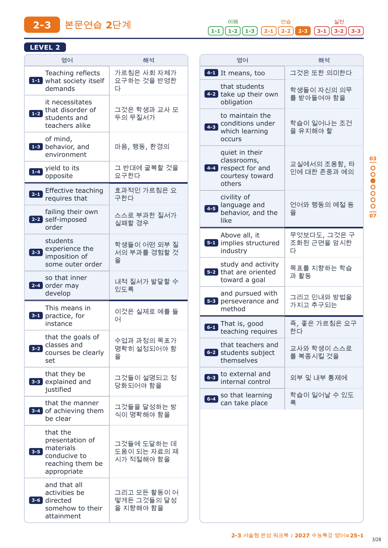 2-3번_2027_수능특강_영어_25_4지문_preview_undefined