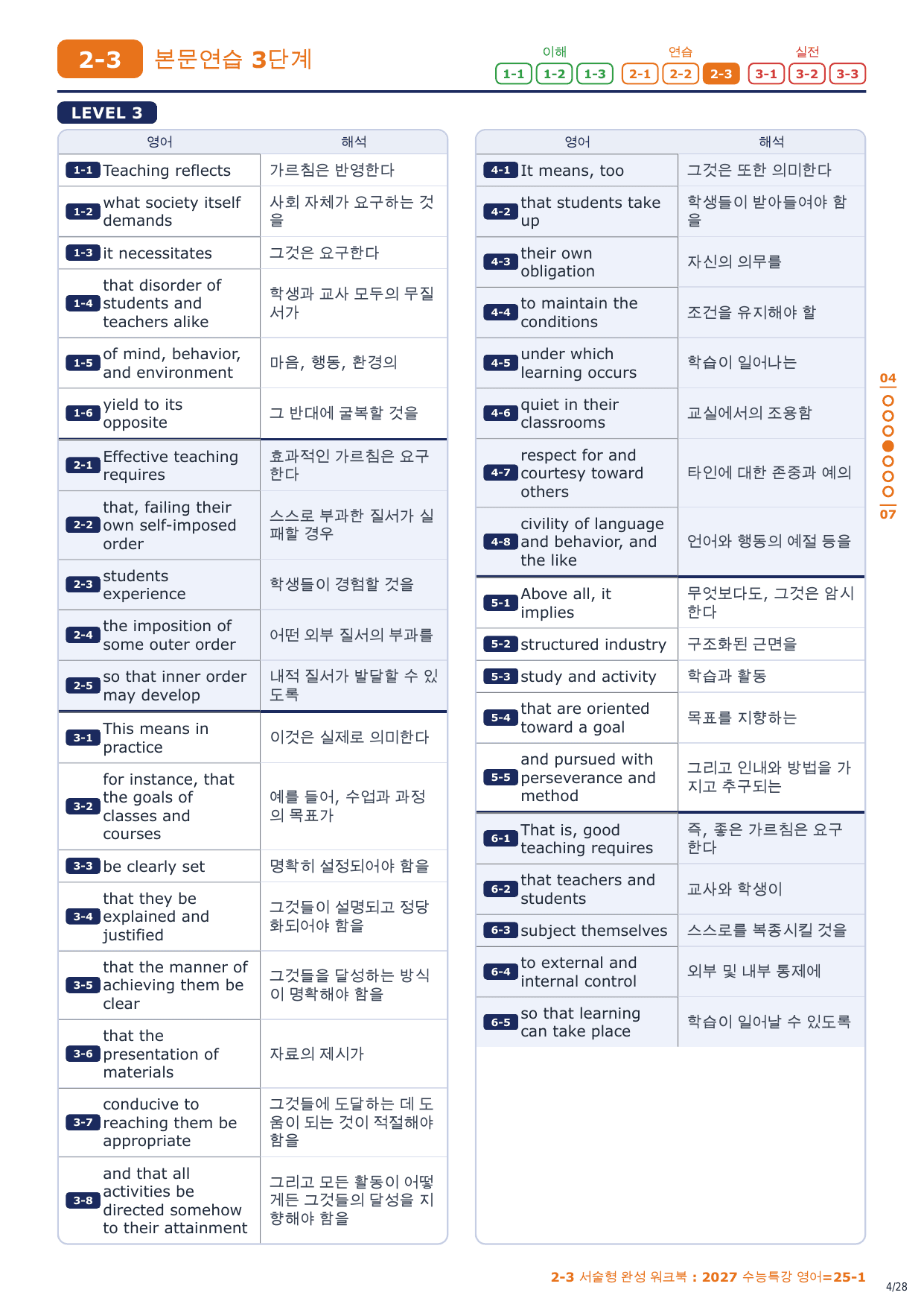 2-3번_2027_수능특강_영어_25_4지문_preview_undefined