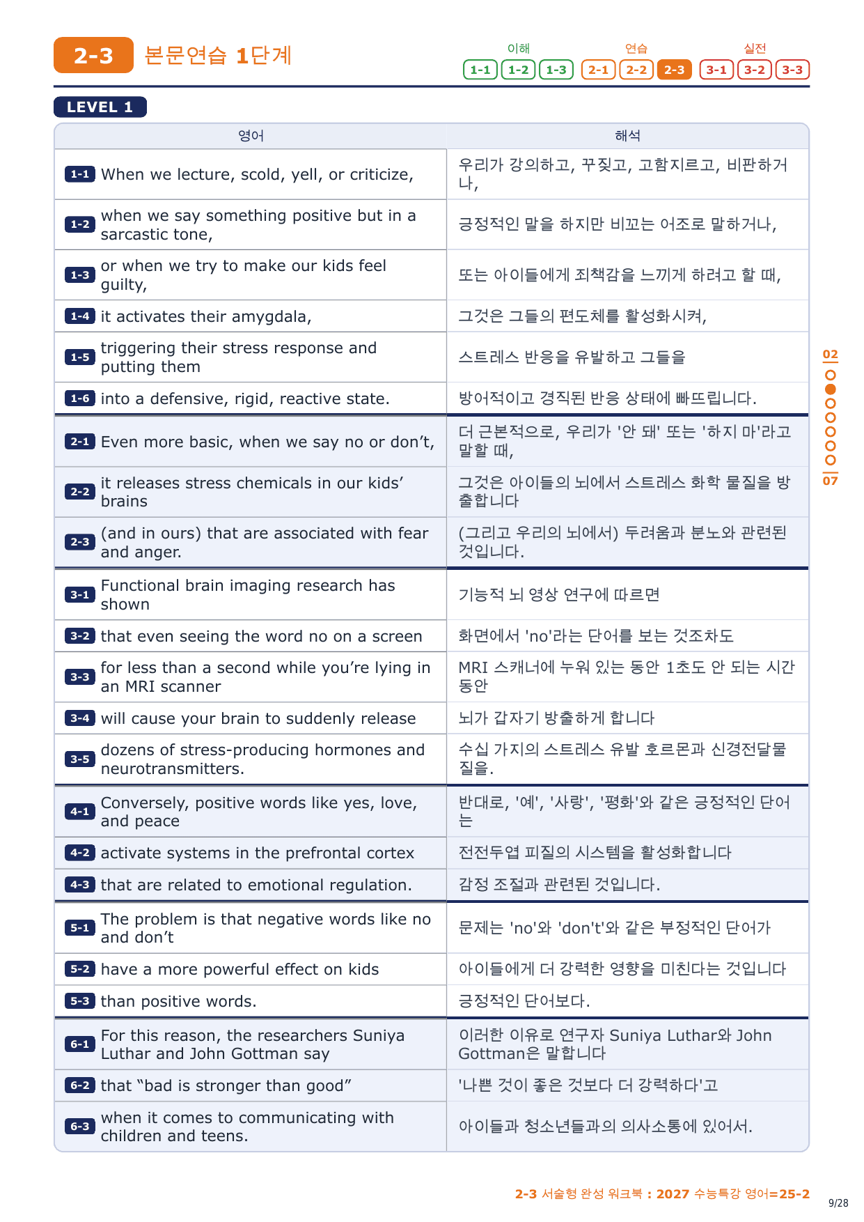 2-3번_2027_수능특강_영어_25_4지문_preview_undefined