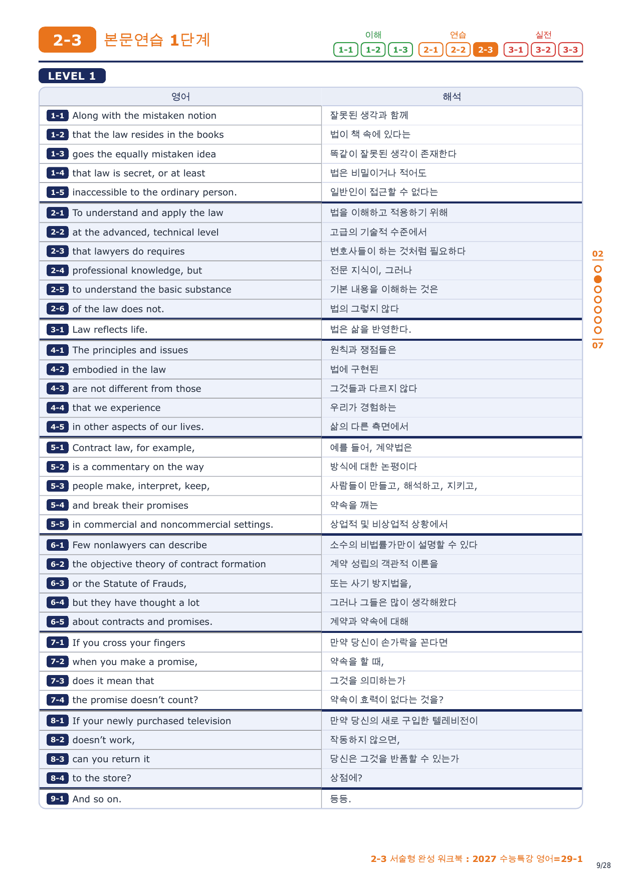 2-3번_2027_수능특강_영어_29_4지문_preview_undefined