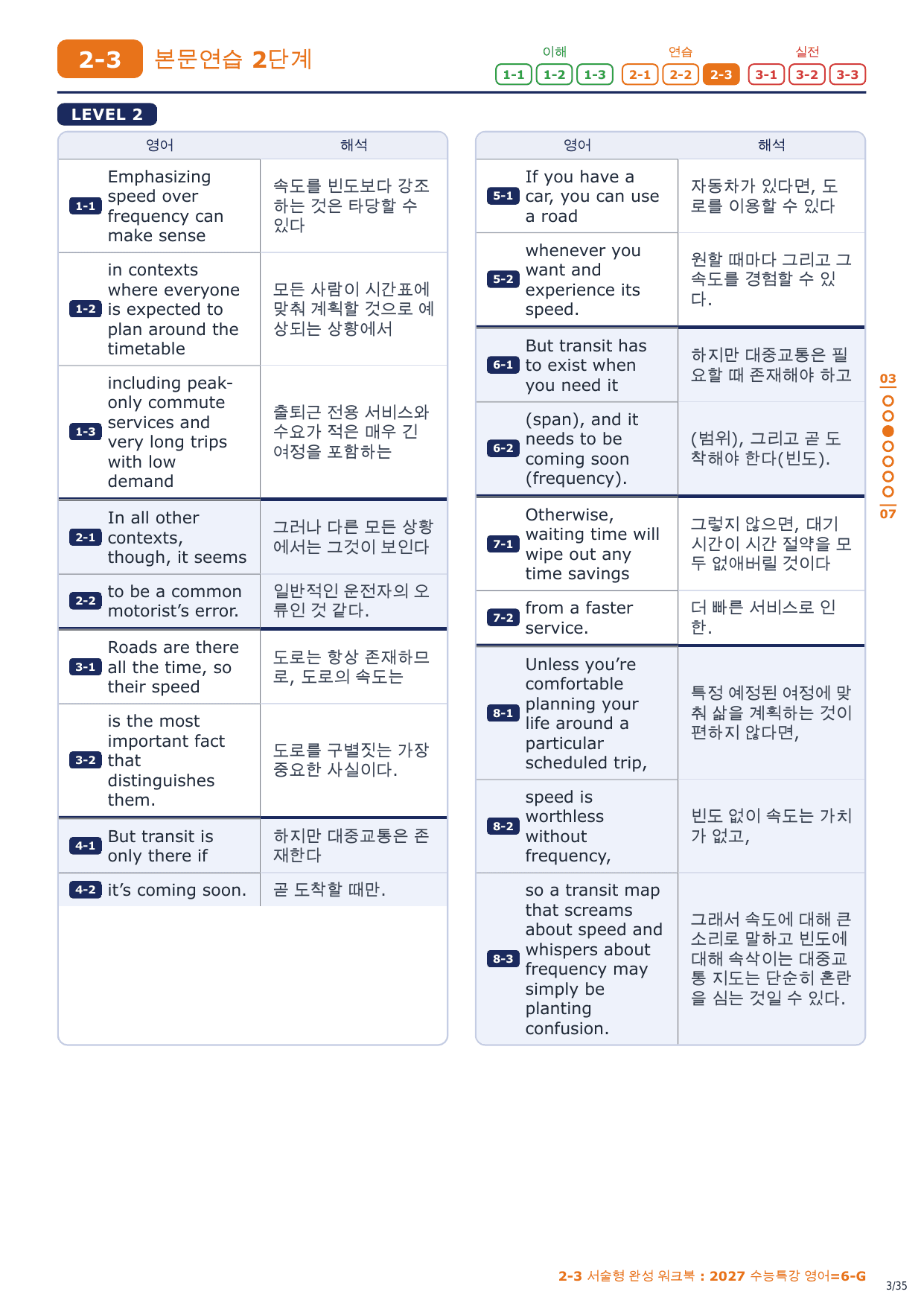 2-3번_2027_수능특강_영어_6_5지문_preview_undefined