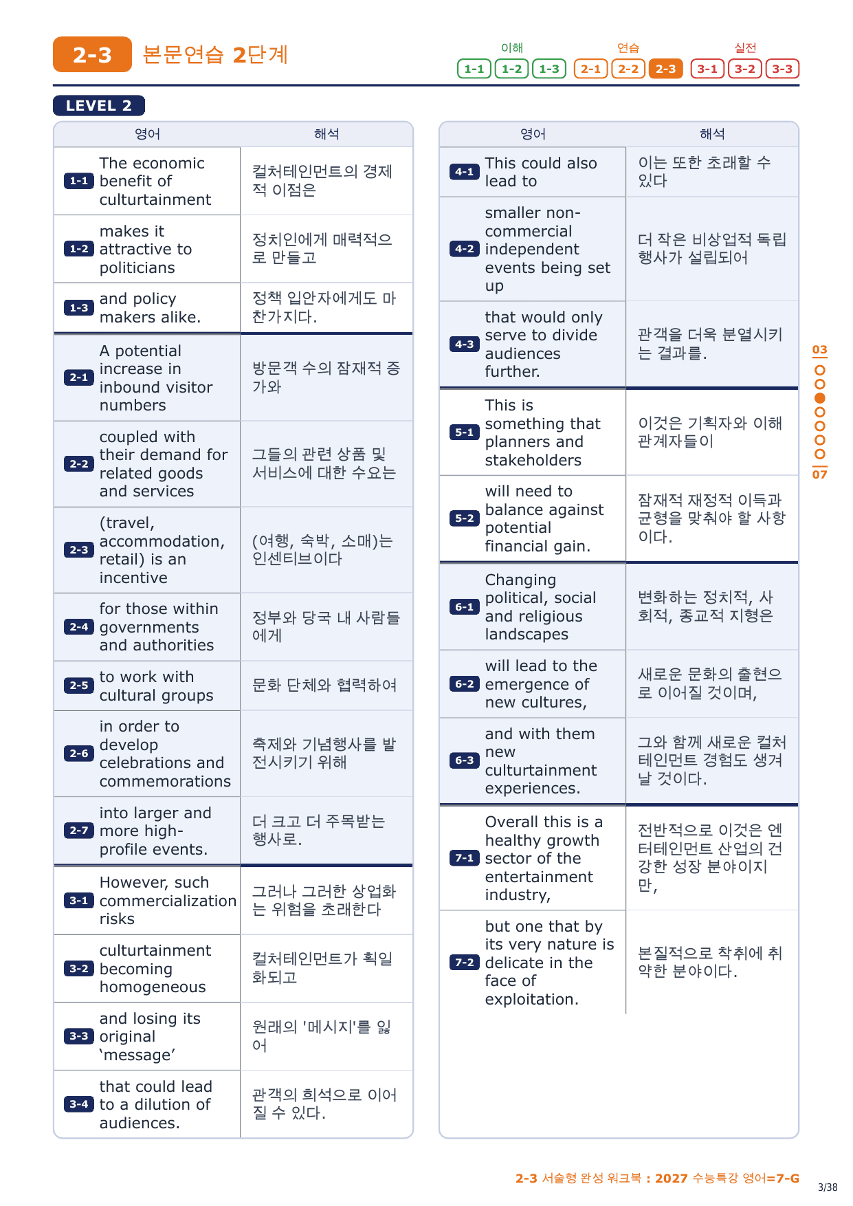 2-3번_2027_수능특강_영어_7_5지문_preview_undefined