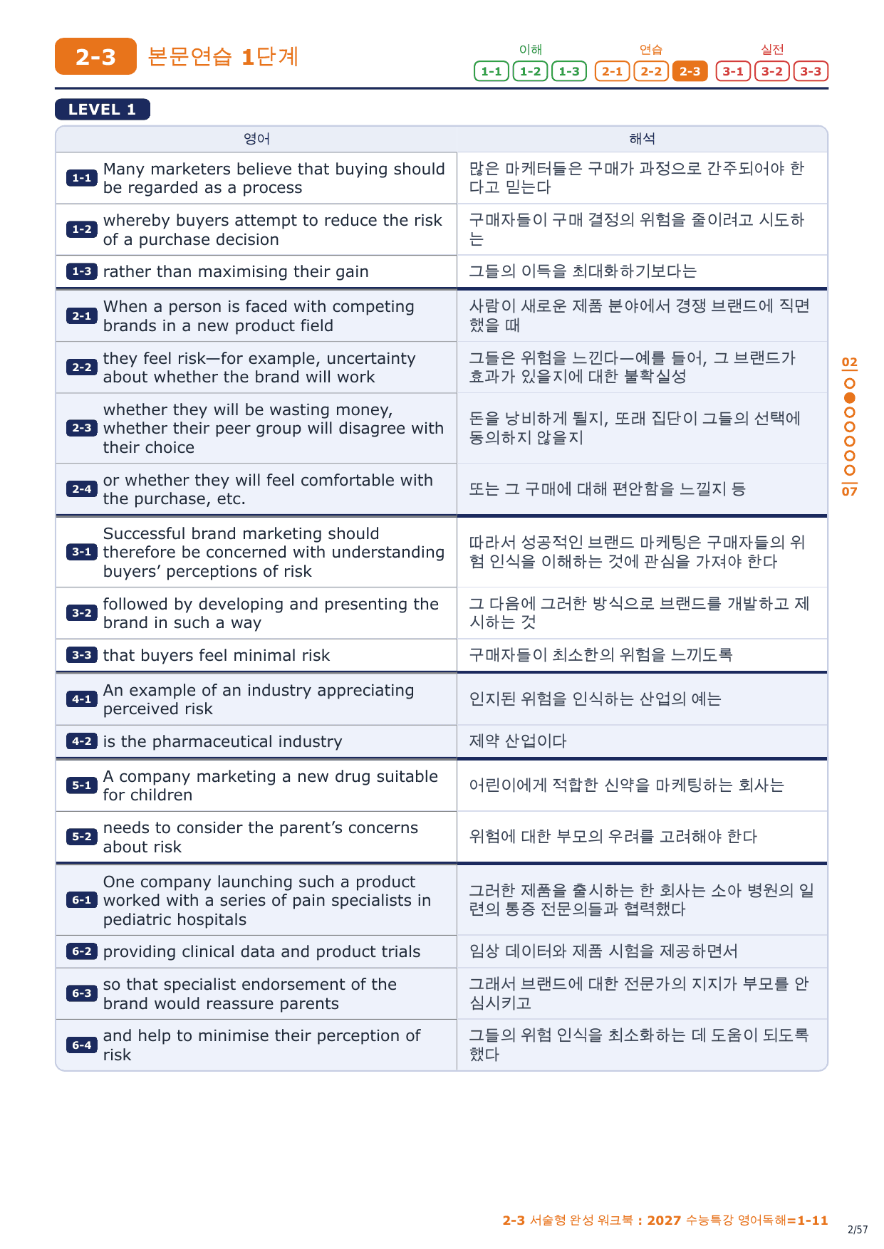 2-3번_2027_수능특강_영어독해_11장_8지문_preview_undefined