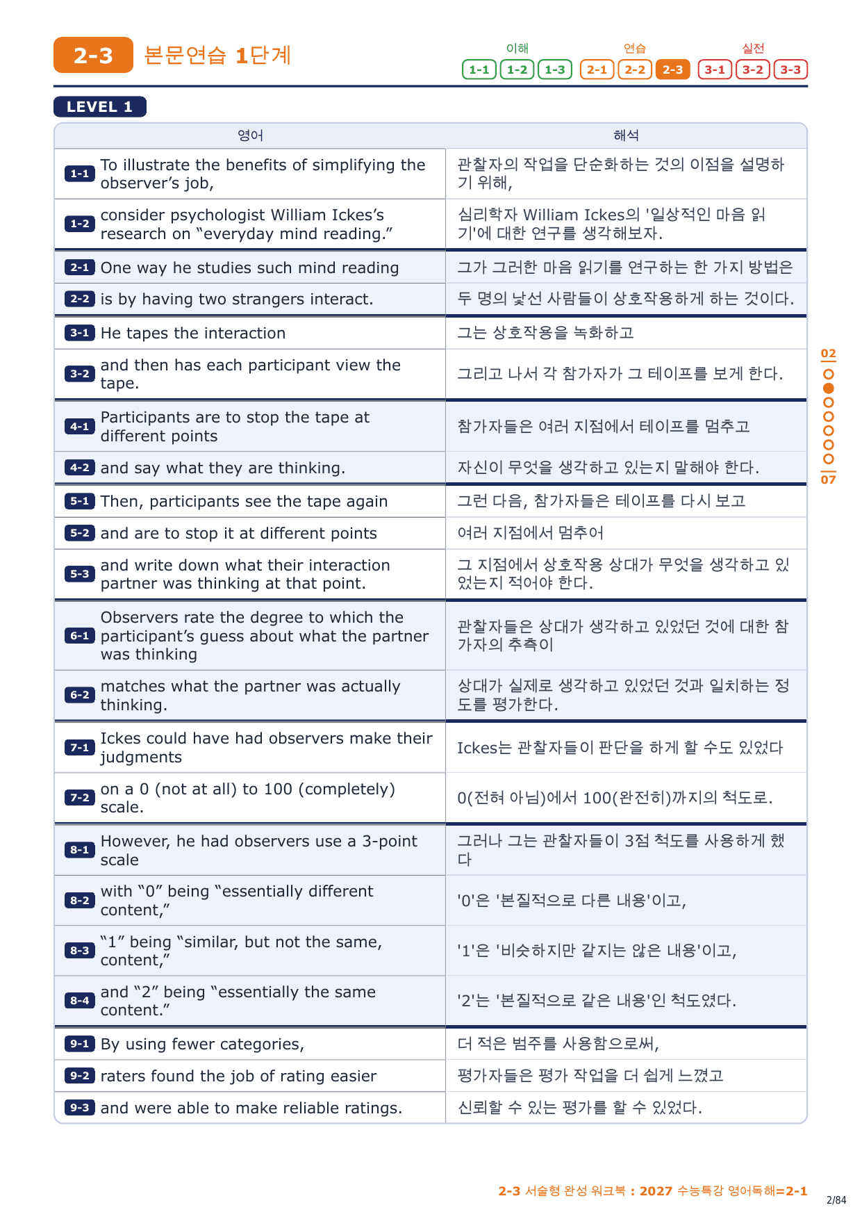 2-3번_2027_수능특강_영어독해_2장_12지문_preview_undefined