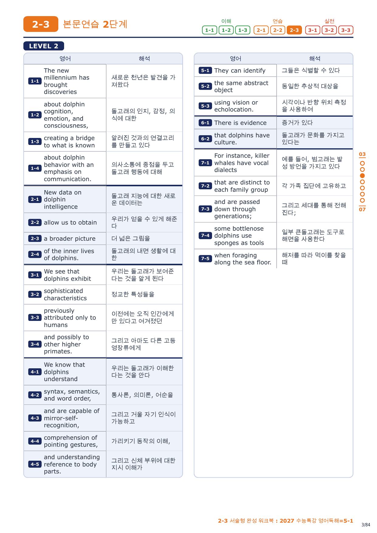 2-3번_2027_수능특강_영어독해_5장_12지문_preview_undefined