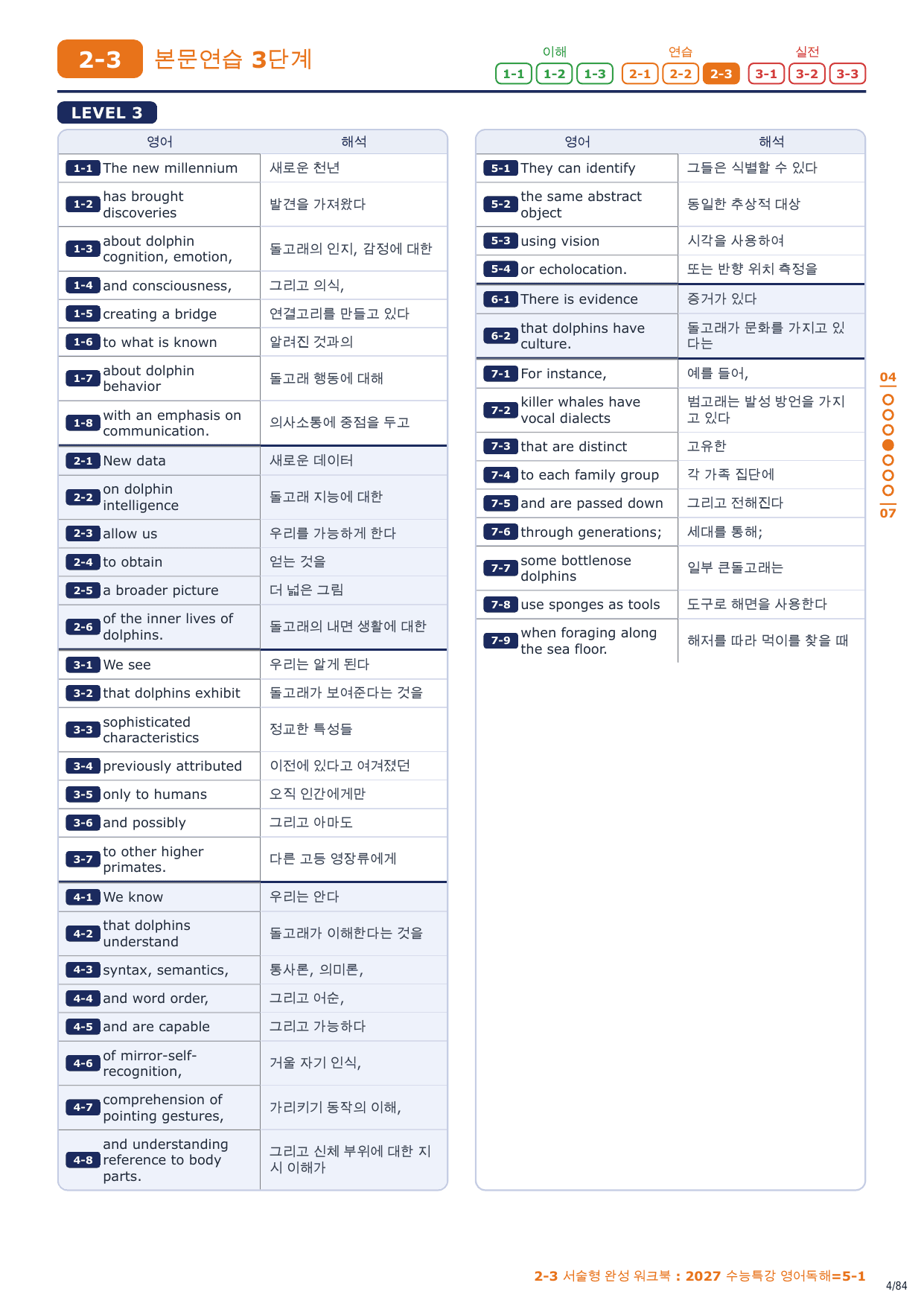 2-3번_2027_수능특강_영어독해_5장_12지문_preview_undefined