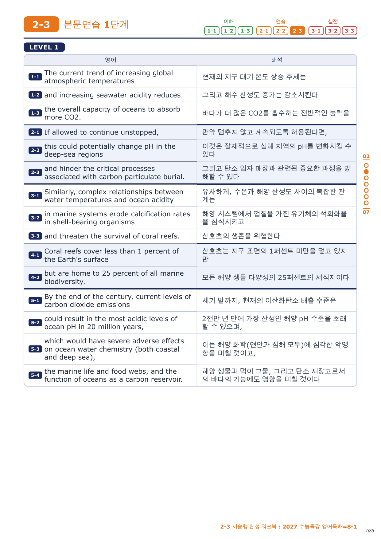 2-3번_2027_수능특강_영어독해_8장_12지문_preview_undefined