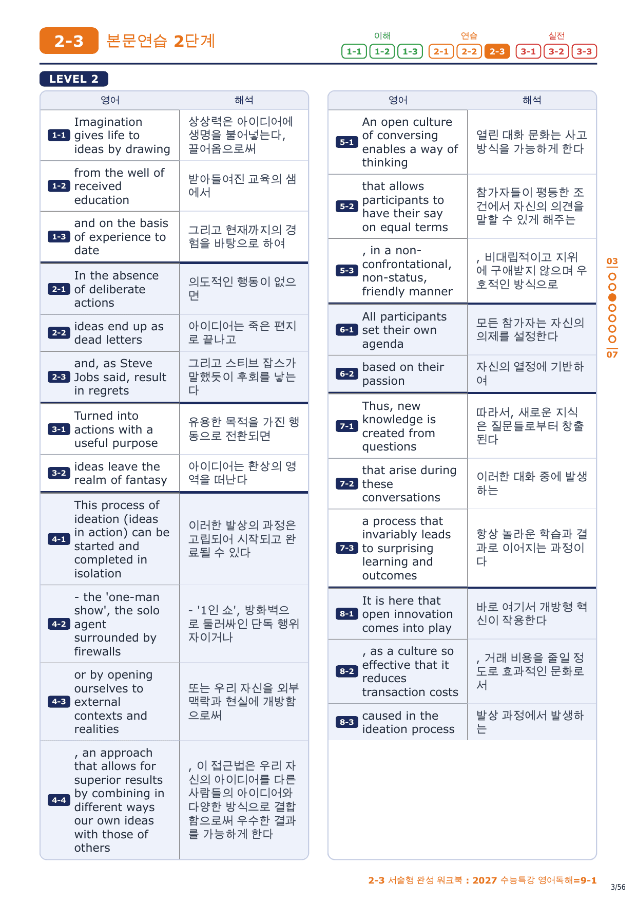 2-3번_2027_수능특강_영어독해_9장_8지문_preview_undefined