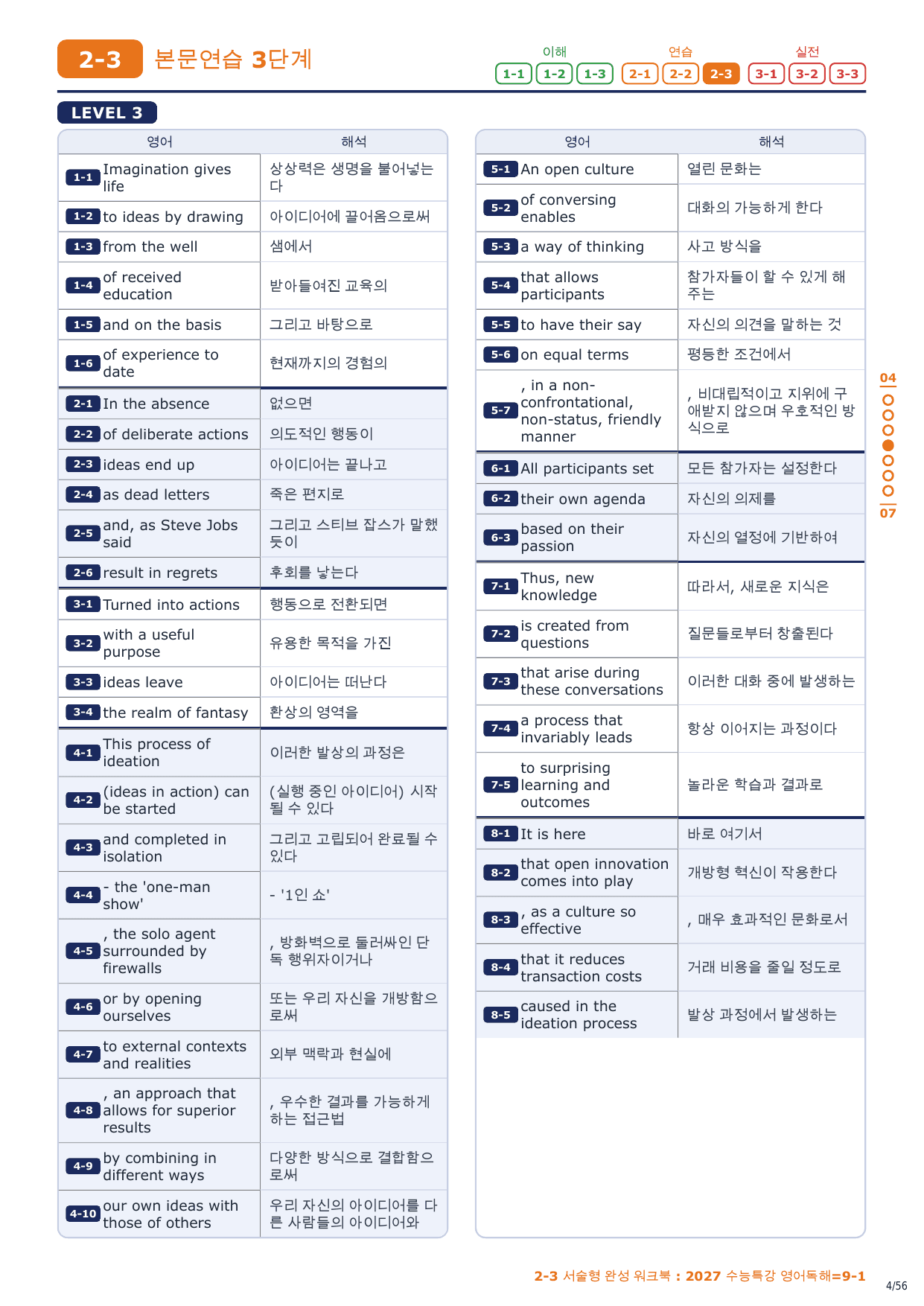 2-3번_2027_수능특강_영어독해_9장_8지문_preview_undefined