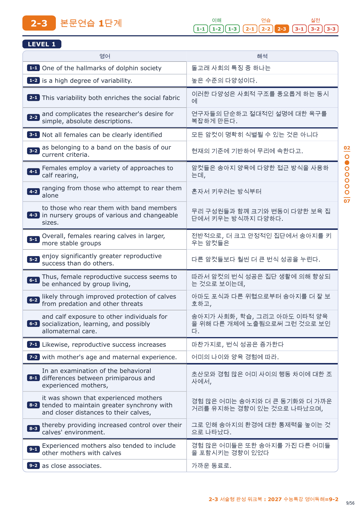 2-3번_2027_수능특강_영어독해_9장_8지문_preview_undefined