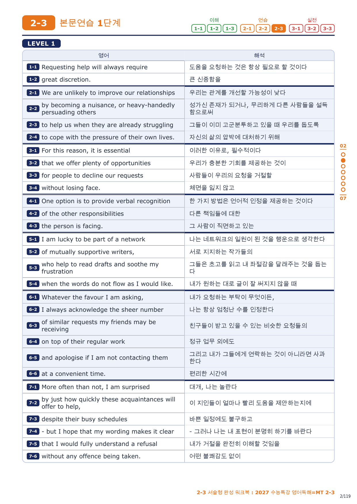 2-3번_2027_수능특강_영어독해_MT_2_17지문_preview_undefined